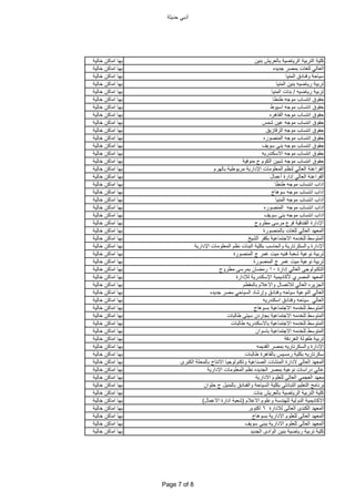 ‫حدٌثة‬ ً‫أدب‬
‫بنٌن‬ ‫بالعرٌش‬ ‫الرٌاضٌة‬ ‫التربٌة‬ ‫كلٌة‬‫خالٌة‬ ‫اماكن‬ ‫بها‬
‫جدٌده‬ ‫بمصر‬ ‫للغات‬ ً‫العال‬‫خالٌة‬ ‫اماكن‬ ‫بها‬
‫المنٌا‬ ‫وفنادق‬ ‫سٌاحة‬‫خالٌة‬ ‫اماكن‬ ‫بها‬
‫المنٌا‬ ‫بنٌن‬ ‫رٌاضٌه‬ ‫تربٌة‬‫خالٌة‬ ‫اماكن‬ ‫بها‬
‫رٌاضٌه‬ ‫تربٌة‬/‫المنٌا‬ ‫بنات‬‫خالٌة‬ ‫اماكن‬ ‫بها‬
‫طنطا‬ ‫موجه‬ ‫انتساب‬ ‫حقوق‬‫خالٌة‬ ‫اماكن‬ ‫بها‬
‫اسٌوط‬ ‫موجه‬ ‫انتساب‬ ‫حقوق‬‫خالٌة‬ ‫اماكن‬ ‫بها‬
‫القاهره‬ ‫موجه‬ ‫انتساب‬ ‫حقوق‬‫خالٌة‬ ‫اماكن‬ ‫بها‬
‫شمس‬ ‫عٌن‬ ‫موجه‬ ‫انتساب‬ ‫حقوق‬‫خالٌة‬ ‫اماكن‬ ‫بها‬
‫الزقازٌق‬ ‫موجه‬ ‫انتساب‬ ‫حقوق‬‫خالٌة‬ ‫اماكن‬ ‫بها‬
‫المنصوره‬ ‫موجه‬ ‫انتساب‬ ‫حقوق‬‫خالٌة‬ ‫اماكن‬ ‫بها‬
‫سوٌف‬ ‫بنى‬ ‫موجه‬ ‫انتساب‬ ‫حقوق‬‫خالٌة‬ ‫اماكن‬ ‫بها‬
‫االسكندرٌه‬ ‫موجه‬ ‫انتساب‬ ‫حقوق‬‫خالٌة‬ ‫اماكن‬ ‫بها‬
‫منوفٌة‬ ‫ج‬ ‫الكوم‬ ‫شبٌن‬ ‫موجه‬ ‫انتساب‬ ‫حقوق‬‫خالٌة‬ ‫اماكن‬ ‫بها‬
‫بالهرم‬ ‫مرٌوطٌة‬ ‫اإلدارٌة‬ ‫المعلومات‬ ‫لنظم‬ ً‫العال‬ ‫الفراعنة‬‫خالٌة‬ ‫اماكن‬ ‫بها‬
‫أعمال‬ ‫إدارة‬ ً‫العال‬ ‫الفراعنة‬‫خالٌة‬ ‫اماكن‬ ‫بها‬
‫طنطا‬ ‫موجه‬ ‫انتساب‬ ‫اداب‬‫خالٌة‬ ‫اماكن‬ ‫بها‬
‫سوهاج‬ ‫موجه‬ ‫انتساب‬ ‫اداب‬‫خالٌة‬ ‫اماكن‬ ‫بها‬
‫المنٌا‬ ‫موجه‬ ‫انتساب‬ ‫اداب‬‫خالٌة‬ ‫اماكن‬ ‫بها‬
‫المنصوره‬ ‫موجه‬ ‫انتساب‬ ‫اداب‬‫خالٌة‬ ‫اماكن‬ ‫بها‬
‫سوٌف‬ ‫بنى‬ ‫موجه‬ ‫انتساب‬ ‫اداب‬‫خالٌة‬ ‫اماكن‬ ‫بها‬
‫مطروح‬ ‫مرسى‬ ‫فرع‬ ‫الفندقٌة‬ ‫اإلدارة‬‫خالٌة‬ ‫اماكن‬ ‫بها‬
‫بالمنصورة‬ ‫للغات‬ ً‫العال‬ ‫المعهد‬‫خالٌة‬ ‫اماكن‬ ‫بها‬
‫الشٌخ‬ ‫بكفر‬ ‫االجتماعٌة‬ ‫للخدمه‬ ‫المتوسط‬‫خالٌة‬ ‫اماكن‬ ‫بها‬
‫اإلدارٌة‬ ‫المعلومات‬ ‫نظم‬ ‫البنات‬ ‫بكلٌة‬ ‫والحاسب‬ ‫والسكرتارٌة‬ ‫اإلدارة‬‫خالٌة‬ ‫اماكن‬ ‫بها‬
‫المنصورة‬ ‫ج‬ ‫غمر‬ ‫مٌت‬ ‫فنٌه‬ ‫شعبة‬ ‫نوعٌة‬ ‫تربٌة‬‫خالٌة‬ ‫اماكن‬ ‫بها‬
‫المنصورة‬ ‫ج‬ ‫غمر‬ ‫مٌت‬ ‫نوعٌة‬ ‫تربٌة‬‫خالٌة‬ ‫اماكن‬ ‫بها‬
‫إدارة‬ ً‫العال‬ ‫التكنولوجى‬10‫مطروح‬ ‫بمرسى‬ ‫رمضان‬‫خالٌة‬ ‫اماكن‬ ‫بها‬
‫لإلدارة‬ ‫اإلسكندرٌة‬ ‫ألكادٌمٌة‬ ‫المصري‬ ‫المعهد‬‫خالٌة‬ ‫اماكن‬ ‫بها‬
‫بالمقطم‬ ‫واالعالم‬ ‫لالتصال‬ ً‫العال‬ ‫الجزٌره‬‫خالٌة‬ ‫اماكن‬ ‫بها‬
‫جدٌده‬ ‫مصر‬ ً‫السٌاح‬ ‫وإرشاد‬ ‫وفنادق‬ ‫سٌاحه‬ ‫النوعٌة‬ ً‫العال‬‫خالٌة‬ ‫اماكن‬ ‫بها‬
‫اسكندرٌه‬ ‫وفنادق‬ ‫سٌاحه‬ ً‫العال‬‫خالٌة‬ ‫اماكن‬ ‫بها‬
‫بسوهاج‬ ‫االجتماعٌة‬ ‫للخدمه‬ ‫المتوسط‬‫خالٌة‬ ‫اماكن‬ ‫بها‬
‫طالبات‬ ‫سٌتى‬ ‫بجاردن‬ ‫االجتماعٌة‬ ‫للخدمه‬ ‫المتوسط‬‫خالٌة‬ ‫اماكن‬ ‫بها‬
‫طالبات‬ ‫باالسكندرٌه‬ ‫االجتماعٌة‬ ‫للخدمه‬ ‫المتوسط‬‫خالٌة‬ ‫اماكن‬ ‫بها‬
‫باسوان‬ ‫االجتماعٌة‬ ‫للخدمه‬ ‫المتوسط‬‫خالٌة‬ ‫اماكن‬ ‫بها‬
‫الغردقة‬ ‫طفولة‬ ‫تربٌة‬‫خالٌة‬ ‫اماكن‬ ‫بها‬
‫القدٌمه‬ ‫بمصر‬ ‫والسكرتارٌه‬ ‫اإلدارة‬‫خالٌة‬ ‫اماكن‬ ‫بها‬
‫طالبات‬ ‫بالقاهرة‬ ‫رمسٌس‬ ‫بكلٌة‬ ‫سكرتارٌه‬‫خالٌة‬ ‫اماكن‬ ‫بها‬
‫الكبرى‬ ‫بالمحلة‬ ‫االنتاج‬ ‫وتكنولوجٌا‬ ‫الصناعٌة‬ ‫المنشات‬ ‫الدارة‬ ً‫العال‬ ‫المعهد‬‫خالٌة‬ ‫اماكن‬ ‫بها‬
‫اإلدارٌة‬ ‫المعلومات‬ ‫نظم‬ ‫الجدٌده‬ ‫بمصر‬ ‫نوعٌة‬ ‫دراسات‬ ً‫عال‬‫خالٌة‬ ‫اماكن‬ ‫بها‬
‫االدارٌة‬ ‫للعلوم‬ ‫العالى‬ ً‫العجم‬ ‫معهد‬‫خالٌة‬ ‫اماكن‬ ‫بها‬
‫حلوان‬ ‫ج‬ ‫بالمنٌل‬ ‫والفنادق‬ ‫السٌاحة‬ ‫بكلٌة‬ ‫التبادلى‬ ‫التعلٌم‬ ‫برنامج‬‫خالٌة‬ ‫اماكن‬ ‫بها‬
‫بنات‬ ‫بالعرٌش‬ ‫الرٌاضٌة‬ ‫التربٌة‬ ‫كلٌة‬‫خالٌة‬ ‫اماكن‬ ‫بها‬
‫االعالم‬ ‫وعلوم‬ ‫للهندسة‬ ‫الدولٌة‬ ‫االكادٌمٌة‬(‫االعمال‬ ‫ادارة‬ ‫شعبة‬)‫خالٌة‬ ‫اماكن‬ ‫بها‬
‫لالدارة‬ ‫العالى‬ ‫الكندى‬ ‫المعهد‬6‫اكتوبر‬‫خالٌة‬ ‫اماكن‬ ‫بها‬
‫بسوهاج‬ ‫االدارٌة‬ ‫للعلوم‬ ‫العالى‬ ‫المعهد‬‫خالٌة‬ ‫اماكن‬ ‫بها‬
‫سوٌف‬ ‫ببنى‬ ‫االدارٌة‬ ‫للعلوم‬ ‫العالى‬ ‫المعهد‬‫خالٌة‬ ‫اماكن‬ ‫بها‬
‫الجدٌد‬ ‫الوادى‬ ‫بنٌن‬ ‫رٌاضٌة‬ ‫تربٌة‬ ‫كلٌة‬‫خالٌة‬ ‫اماكن‬ ‫بها‬
Page 7 of 8
 