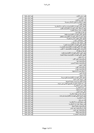 ‫قدٌمة‬ ً‫علم‬
‫القاهره‬ ‫اسنان‬ ‫طب‬‫خالٌة‬ ‫اماكن‬ ‫بها‬
‫القاهره‬ ‫زراعه‬‫خالٌة‬ ‫اماكن‬ ‫بها‬
‫القاهره‬ ‫ج‬ ‫العلوم‬ ‫دار‬‫خالٌة‬ ‫اماكن‬ ‫بها‬
‫بسموحة‬ ‫لإلعالم‬ ‫العالى‬ ‫االسكندرٌة‬ ‫معهد‬‫خالٌة‬ ‫اماكن‬ ‫بها‬
‫القاهره‬ ‫حقوق‬‫خالٌة‬ ‫اماكن‬ ‫بها‬
‫باالسكندرٌة‬ ‫العرب‬ ‫ببرج‬ ‫والتكنولوجٌا‬ ‫للهندسة‬ ‫العالى‬ ‫المعهد‬‫خالٌة‬ ‫اماكن‬ ‫بها‬
‫بالفٌوم‬ ‫والتكنولوجٌا‬ ‫للهندسة‬ ‫العالى‬ ‫المستقبل‬ ‫معهد‬‫خالٌة‬ ‫اماكن‬ ‫بها‬
‫القاهرة‬ ‫سٌاسٌة‬ ‫وعلوم‬ ‫اقتصاد‬‫خالٌة‬ ‫اماكن‬ ‫بها‬
‫جٌزه‬ ‫موسٌقٌه‬ ‫نوعٌة‬‫خالٌة‬ ‫اماكن‬ ‫بها‬
‫بطنطا‬ ‫والتكنولوجٌا‬ ‫للهندسة‬ ‫العالى‬ ‫المعهد‬‫خالٌة‬ ‫اماكن‬ ‫بها‬
‫بالمقطم‬ ‫والتكنولوجٌا‬ ‫للهندسة‬ ‫العالى‬ ‫الجزٌرة‬ ‫معهد‬‫خالٌة‬ ‫اماكن‬ ‫بها‬
‫بالمنزلة‬ ‫االدارٌة‬ ‫للعلوم‬ ‫العالى‬ ‫المعهد‬‫خالٌة‬ ‫اماكن‬ ‫بها‬
‫حلوان‬ ‫فنون‬ ‫جمٌله‬ ‫فنون‬‫خالٌة‬ ‫اماكن‬ ‫بها‬
‫حلوان‬ ‫ج‬ ‫عماره‬ ‫جمٌله‬ ‫فنون‬‫خالٌة‬ ‫اماكن‬ ‫بها‬
‫بالبحٌرة‬ ‫والتكنولوجٌا‬ ‫للهندسة‬ ً‫العال‬ ‫المعهد‬‫خالٌة‬ ‫اماكن‬ ‫بها‬
‫بالمنصورة‬ ‫والتكنولوجٌا‬ ‫للهندسة‬ ً‫العال‬ ‫الدلتا‬ ‫معهد‬‫خالٌة‬ ‫اماكن‬ ‫بها‬
‫والتكنولوجٌا‬ ‫للهندسة‬ ً‫العال‬ ‫االهرامات‬-6‫اكتوبر‬‫خالٌة‬ ‫اماكن‬ ‫بها‬
‫قنا‬ ‫موسٌقٌه‬ ‫نوعٌة‬‫خالٌة‬ ‫اماكن‬ ‫بها‬
‫بطموه‬ ‫والتكنولوجٌا‬ ‫للهندسة‬ ‫العالى‬ ‫الجٌزة‬ ‫معهد‬‫خالٌة‬ ‫اماكن‬ ‫بها‬
‫الجدٌدة‬ ‫بدمٌاط‬ ‫والتكنولوجٌا‬ ‫للهندسة‬ ً‫العال‬ ‫المعهد‬‫خالٌة‬ ‫اماكن‬ ‫بها‬
‫دمنهور‬ ‫زراعه‬‫خالٌة‬ ‫اماكن‬ ‫بها‬
‫تربٌة‬/‫الكوم‬ ‫شبٌن‬ ‫رٌاضه‬‫خالٌة‬ ‫اماكن‬ ‫بها‬
‫تربٌة‬/‫بنها‬ ‫رٌاضه‬‫خالٌة‬ ‫اماكن‬ ‫بها‬
‫تربٌة‬/‫السوٌس‬ ‫جامعة‬ ‫رٌاضه‬‫خالٌة‬ ‫اماكن‬ ‫بها‬
‫دمنهور‬ ‫تجاره‬‫خالٌة‬ ‫اماكن‬ ‫بها‬
‫تربٌة‬/‫الفٌوم‬ ‫رٌاضه‬‫خالٌة‬ ‫اماكن‬ ‫بها‬
‫تربٌة‬/‫حلوان‬ ‫رٌاضه‬‫خالٌة‬ ‫اماكن‬ ‫بها‬
‫تربٌة‬/‫االسماعٌلٌة‬ ‫رٌاضه‬‫خالٌة‬ ‫اماكن‬ ‫بها‬
‫دمنهور‬ ‫تربٌة‬‫خالٌة‬ ‫اماكن‬ ‫بها‬
‫دمنهور‬ ‫اداب‬‫خالٌة‬ ‫اماكن‬ ‫بها‬
‫مرٌوط‬ ‫بكنج‬ ‫والتكنولوجٌا‬ ‫للهندسة‬ ‫العالى‬ ‫المعهد‬‫خالٌة‬ ‫اماكن‬ ‫بها‬
‫المنٌا‬ ‫عماره‬ ‫جمٌله‬ ‫فنون‬‫خالٌة‬ ‫اماكن‬ ‫بها‬
‫المنوفٌة‬ ‫جامعة‬ ‫منوف‬ ‫الكترونٌه‬ ‫هندسة‬‫خالٌة‬ ‫اماكن‬ ‫بها‬
‫سوٌف‬ ‫ببنى‬ ‫الغذائى‬ ‫والتصنٌع‬ ‫والحٌوٌة‬ ‫البٌئٌة‬ ‫الزراعة‬‫خالٌة‬ ‫اماكن‬ ‫بها‬
‫االسكندرٌه‬ ‫اسنان‬ ‫طب‬‫خالٌة‬ ‫اماكن‬ ‫بها‬
‫االسكندرٌه‬ ‫زراعه‬‫خالٌة‬ ‫اماكن‬ ‫بها‬
‫االسماعٌلٌة‬ ‫هندسة‬‫خالٌة‬ ‫اماكن‬ ‫بها‬
‫بلبٌس‬ ‫هندسة‬ ً‫عال‬‫خالٌة‬ ‫اماكن‬ ‫بها‬
‫اسكندرٌة‬ ‫موسٌقٌة‬ ‫نوعٌة‬ ‫تربٌة‬‫خالٌة‬ ‫اماكن‬ ‫بها‬
‫بشبرامنت‬ ‫والتكنولوجٌا‬ ‫للهندسة‬ ً‫العال‬ ‫المدٌنة‬ ‫معهد‬‫خالٌة‬ ‫اماكن‬ ‫بها‬
‫االسكندرٌه‬ ‫اداب‬‫خالٌة‬ ‫اماكن‬ ‫بها‬
‫بورسعٌد‬ ‫طب‬‫خالٌة‬ ‫اماكن‬ ‫بها‬
‫االسكندرٌه‬ ‫ج‬ ‫فنون‬ ‫جمٌله‬ ‫فنون‬‫خالٌة‬ ‫اماكن‬ ‫بها‬
‫االسكندرٌه‬ ‫ج‬ ‫عماره‬ ‫جمٌله‬ ‫فنون‬‫خالٌة‬ ‫اماكن‬ ‫بها‬
‫تربٌة‬/‫دمٌاط‬ ‫جامعة‬ ‫رٌاضه‬‫خالٌة‬ ‫اماكن‬ ‫بها‬
‫تربٌة‬ ‫بنات‬/‫شمس‬ ‫عٌن‬ ‫رٌاضه‬‫خالٌة‬ ‫اماكن‬ ‫بها‬
‫تربٌة‬/‫شمس‬ ‫عٌن‬ ‫رٌاضه‬‫خالٌة‬ ‫اماكن‬ ‫بها‬
‫تربٌة‬/‫طنطا‬ ‫رٌاضه‬‫خالٌة‬ ‫اماكن‬ ‫بها‬
‫تربٌة‬/‫المنصورة‬ ‫رٌاضه‬‫خالٌة‬ ‫اماكن‬ ‫بها‬
Page 1 of 11
 