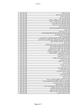 ‫قدٌمة‬ ً‫علم‬
‫القاهره‬ ‫اسنان‬ ‫طب‬‫خالٌة‬ ‫اماكن‬ ‫بها‬
‫تربٌة‬/‫الجدٌد‬ ‫الوادى‬ ‫فرع‬ ‫رٌاضة‬‫خالٌة‬ ‫اماكن‬ ‫بها‬
‫تربٌة‬/‫العرٌش‬ ‫رٌاضه‬‫خالٌة‬ ‫اماكن‬ ‫بها‬
‫تربٌة‬/‫سعٌد‬ ‫بور‬ ‫رٌاضه‬‫خالٌة‬ ‫اماكن‬ ‫بها‬
‫بجناكلٌس‬ ‫االدارٌة‬ ‫للعلوم‬ ‫العالى‬ ‫المعهد‬–‫البحٌرة‬‫خالٌة‬ ‫اماكن‬ ‫بها‬
‫بالعباسة‬ ‫االدارٌة‬ ‫للعلوم‬ ‫العالى‬ ‫المعهد‬-‫الشرقٌة‬‫خالٌة‬ ‫اماكن‬ ‫بها‬
‫جٌزة‬ ‫بطموه‬ ‫االدارٌة‬ ‫للعلوم‬ ‫العالى‬ ‫المعهد‬‫خالٌة‬ ‫اماكن‬ ‫بها‬
‫جٌزة‬ ‫بأوسٌم‬ ‫االدارٌة‬ ‫للعلوم‬ ‫العالى‬ ‫المعهد‬‫خالٌة‬ ‫اماكن‬ ‫بها‬
‫الجدٌد‬ ‫الوادى‬ ‫فرع‬ ‫تربٌة‬‫خالٌة‬ ‫اماكن‬ ‫بها‬
‫السالم‬ ‫بمدٌنة‬ ‫والتكنولوجٌا‬ ‫للهندسة‬ ً‫العال‬ ‫السالم‬‫خالٌة‬ ‫اماكن‬ ‫بها‬
‫حلوان‬ ‫اداب‬‫خالٌة‬ ‫اماكن‬ ‫بها‬
‫حلوان‬ ‫موجه‬ ‫انتساب‬ ‫اداب‬‫خالٌة‬ ‫اماكن‬ ‫بها‬
‫ش‬ ‫االلٌة‬ ‫والحاسبات‬ ‫التجارٌة‬ ‫للعلوم‬ ‫العباسٌة‬ ‫معهد‬(‫معلومات‬ ‫نظم‬)‫خالٌة‬ ‫اماكن‬ ‫بها‬
‫بالعرٌش‬ ‫بٌئٌه‬ ‫الزراعٌه‬ ‫العلوم‬ ‫كلٌة‬‫خالٌة‬ ‫اماكن‬ ‫بها‬
‫اسوان‬ ‫تمرٌض‬ ‫فنى‬ ‫معهد‬‫خالٌة‬ ‫اماكن‬ ‫بها‬
‫الحربى‬ ‫االنتاج‬ ‫وزارة‬ ‫المتقدمة‬ ‫والتكنولوجٌا‬ ‫للهندسة‬ ‫المصرٌة‬ ‫االكادٌمٌة‬‫خالٌة‬ ‫اماكن‬ ‫بها‬
‫للتمرٌض‬ ‫الفنى‬ ‫المعهد‬(‫الجدٌد‬ ‫التعلٌمى‬ ‫العٌنى‬ ‫قصر‬ ‫مستشفى‬-‫الفرنساوى‬)‫خالٌة‬ ‫اماكن‬ ‫بها‬
‫الشٌخ‬ ‫كفر‬ ‫جامعة‬ ‫والمعلومات‬ ‫الحاسبات‬ ‫كلٌة‬‫خالٌة‬ ‫اماكن‬ ‫بها‬
‫العرٌش‬ ‫تربٌة‬‫خالٌة‬ ‫اماكن‬ ‫بها‬
‫ش‬ ‫االلٌة‬ ‫والحاسبات‬ ‫التجارٌة‬ ‫للعلوم‬ ‫العباسٌة‬ ‫معهد‬(‫مالٌة‬)‫خالٌة‬ ‫اماكن‬ ‫بها‬
‫صحافة‬ ‫تكنولوجٌا‬ ‫باخبارالٌوم‬ ‫أكادٌمٌة‬6‫اكتوبر‬‫خالٌة‬ ‫اماكن‬ ‫بها‬
‫الٌوم‬ ‫أخبار‬ ‫أكادٌمٌة‬6‫حاسب‬ ‫علوم‬ ‫شعبة‬ ‫اكتوبر‬‫خالٌة‬ ‫اماكن‬ ‫بها‬
‫الٌوم‬ ‫اخبار‬ ‫أكادٌمٌة‬6‫إنجلٌزي‬ ‫إدارٌة‬ ‫علوم‬ ‫أكتوبر‬‫خالٌة‬ ‫اماكن‬ ‫بها‬
‫ع‬.‫ك‬ ‫هندسةوتكنوالعبور‬21‫الصحراوى‬ ‫بلبٌس‬ ‫طرٌق‬‫خالٌة‬ ‫اماكن‬ ‫بها‬
‫قلٌوبٌة‬ ‫التكنولوجٌا‬ ‫و‬ ‫للهندسة‬ ً‫العال‬ ‫الوادى‬ ‫معهد‬‫خالٌة‬ ‫اماكن‬ ‫بها‬
‫بقنا‬ ‫االجتماعٌة‬ ‫للخدمة‬ ً‫الفن‬‫خالٌة‬ ‫اماكن‬ ‫بها‬
‫االسكندرٌه‬ ‫باشا‬ ‫سابا‬ ‫زراعه‬‫خالٌة‬ ‫اماكن‬ ‫بها‬
‫ش‬ ‫العرٌش‬ ‫وفنادق‬ ‫سٌاحة‬ ً‫عال‬(‫لغات‬)‫خالٌة‬ ‫اماكن‬ ‫بها‬
‫حلوان‬ ‫اجتماعٌه‬ ‫خدمه‬‫خالٌة‬ ‫اماكن‬ ‫بها‬
‫باالقصر‬ ‫اآلثار‬ ‫لترمٌم‬ ً‫الفن‬‫خالٌة‬ ‫اماكن‬ ‫بها‬
‫شمس‬ ‫عٌن‬ ‫طب‬‫خالٌة‬ ‫اماكن‬ ‫بها‬
‫شمس‬ ‫عٌن‬ ‫اسنان‬ ‫طب‬‫خالٌة‬ ‫اماكن‬ ‫بها‬
‫شمس‬ ‫عٌن‬ ‫زراعه‬‫خالٌة‬ ‫اماكن‬ ‫بها‬
‫اسوان‬ ‫موسٌقٌة‬ ‫نوعٌة‬ ‫تربٌة‬‫خالٌة‬ ‫اماكن‬ ‫بها‬
‫المنصوره‬ ‫اطفال‬ ‫رٌاض‬‫خالٌة‬ ‫اماكن‬ ‫بها‬
‫شمس‬ ‫عٌن‬ ‫ومعلومات‬ ‫حاسبات‬‫خالٌة‬ ‫اماكن‬ ‫بها‬
‫شمس‬ ‫عٌن‬ ‫حقوق‬‫خالٌة‬ ‫اماكن‬ ‫بها‬
‫عباسٌه‬ ‫موسٌقٌه‬ ‫نوعٌة‬‫خالٌة‬ ‫اماكن‬ ‫بها‬
‫شمس‬ ‫عٌن‬ ‫تربٌة‬‫خالٌة‬ ‫اماكن‬ ‫بها‬
‫شمس‬ ‫عٌن‬ ‫اداب‬‫خالٌة‬ ‫اماكن‬ ‫بها‬
‫ومحاسبة‬ ‫تجارة‬ ‫شعبة‬ ‫بالقطامٌة‬ ‫متطورة‬ ‫دراسات‬ ً‫عال‬‫خالٌة‬ ‫اماكن‬ ‫بها‬
‫إدارٌة‬ ‫معلومات‬ ‫نظم‬ ‫شعبة‬ ‫بالقطامٌة‬ ‫المتطورة‬ ‫للدراسات‬ ً‫العال‬‫خالٌة‬ ‫اماكن‬ ‫بها‬
‫بورسعٌد‬ ‫ج‬ ‫وحاسب‬ ‫إدارة‬ ً‫عال‬ ‫معهد‬‫خالٌة‬ ‫اماكن‬ ‫بها‬
‫مقطم‬ ‫وفنادق‬ ‫سٌاحة‬ ‫قاهرة‬ ً‫العال‬‫خالٌة‬ ‫اماكن‬ ‫بها‬
‫اإلدارٌة‬ ‫المعلومات‬ ‫لنظم‬ ‫باألسكندرٌة‬ ‫والفنادق‬ ‫للسٌاحه‬ ً‫العال‬‫خالٌة‬ ‫اماكن‬ ‫بها‬
‫بالمقطم‬ ‫فورٌة‬ ‫وترجمة‬ ‫لغات‬ ً‫العال‬ ‫القاهرة‬‫خالٌة‬ ‫اماكن‬ ‫بها‬
‫بالهرم‬ ‫سقاره‬ ‫طرٌق‬ ‫معلومات‬ ‫نظم‬ ً‫العال‬ ‫طٌبة‬‫خالٌة‬ ‫اماكن‬ ‫بها‬
‫مقطم‬ ‫إدارٌة‬ ‫علوم‬ ‫ش‬ ‫ترجمة‬ ‫قاهرة‬ ً‫عال‬ ‫معهد‬‫خالٌة‬ ‫اماكن‬ ‫بها‬
‫المنصوره‬ ‫ومعلومات‬ ‫حاسبات‬‫خالٌة‬ ‫اماكن‬ ‫بها‬
Page 2 of 11
 
