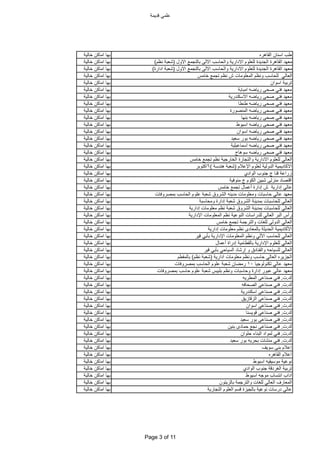 ‫قدٌمة‬ ً‫علم‬
‫القاهره‬ ‫اسنان‬ ‫طب‬‫خالٌة‬ ‫اماكن‬ ‫بها‬
‫االول‬ ‫بالتجمع‬ ‫االلى‬ ‫والحاسب‬ ‫االدارٌة‬ ‫للعلوم‬ ‫الجدٌدة‬ ‫القاهرة‬ ‫معهد‬(‫نظم‬ ‫شعبة‬)‫خالٌة‬ ‫اماكن‬ ‫بها‬
‫االول‬ ‫بالتجمع‬ ‫االلى‬ ‫والحاسب‬ ‫االدارٌة‬ ‫للعلوم‬ ‫الجدٌدة‬ ‫القاهرة‬ ‫معهد‬(‫ادارة‬ ‫شعبة‬)‫خالٌة‬ ‫اماكن‬ ‫بها‬
‫خامس‬ ‫تجمع‬ ‫نظم‬ ‫ش‬ ‫المعلومات‬ ‫ونظم‬ ‫للحاسب‬ ً‫العال‬‫خالٌة‬ ‫اماكن‬ ‫بها‬
‫اسوان‬ ‫تربٌة‬‫خالٌة‬ ‫اماكن‬ ‫بها‬
‫امبابة‬ ‫رٌاضه‬ ‫صحى‬ ً‫فن‬ ‫معهد‬‫خالٌة‬ ‫اماكن‬ ‫بها‬
‫االسكندرٌة‬ ‫رٌاضه‬ ‫صحى‬ ً‫فن‬ ‫معهد‬‫خالٌة‬ ‫اماكن‬ ‫بها‬
‫طنطا‬ ‫رٌاضه‬ ‫صحى‬ ً‫فن‬ ‫معهد‬‫خالٌة‬ ‫اماكن‬ ‫بها‬
‫المنصورة‬ ‫رٌاضه‬ ‫صحى‬ ً‫فن‬ ‫معهد‬‫خالٌة‬ ‫اماكن‬ ‫بها‬
‫بنها‬ ‫رٌاضه‬ ‫صحى‬ ً‫فن‬ ‫معهد‬‫خالٌة‬ ‫اماكن‬ ‫بها‬
‫اسٌوط‬ ‫رٌاضه‬ ‫صحى‬ ً‫فن‬ ‫معهد‬‫خالٌة‬ ‫اماكن‬ ‫بها‬
‫اسوان‬ ‫رٌاضه‬ ‫صحى‬ ً‫فن‬ ‫معهد‬‫خالٌة‬ ‫اماكن‬ ‫بها‬
‫سعٌد‬ ‫بور‬ ‫رٌاضه‬ ‫صحى‬ ً‫فن‬ ‫معهد‬‫خالٌة‬ ‫اماكن‬ ‫بها‬
‫اسماعٌلٌة‬ ‫رٌاضه‬ ‫صحى‬ ً‫فن‬ ‫معهد‬‫خالٌة‬ ‫اماكن‬ ‫بها‬
‫سوهاج‬ ‫رٌاضه‬ ‫صحى‬ ً‫فن‬ ‫معهد‬‫خالٌة‬ ‫اماكن‬ ‫بها‬
‫خامس‬ ‫تجمع‬ ‫نظم‬ ‫الخارجٌة‬ ‫والتجارة‬ ‫االدارٌة‬ ‫للعلوم‬ ً‫العال‬‫خالٌة‬ ‫اماكن‬ ‫بها‬
‫اإلعالم‬ ‫لعلوم‬ ‫الدولٌة‬ ‫االكادٌمٌة‬(‫هندسة‬ ‫شعبة‬)6‫اكتوبر‬‫خالٌة‬ ‫اماكن‬ ‫بها‬
‫الوادي‬ ‫جنوب‬ ‫ج‬ ‫قنا‬ ‫زراعة‬‫خالٌة‬ ‫اماكن‬ ‫بها‬
‫منوفٌة‬ ‫ج‬ ‫الكوم‬ ‫شبٌن‬ ‫منزلى‬ ‫اقتصاد‬‫خالٌة‬ ‫اماكن‬ ‫بها‬
‫خامس‬ ‫تجمع‬ ‫أعمال‬ ‫إدارة‬ ‫ش‬ ‫إدارٌة‬ ً‫عال‬‫خالٌة‬ ‫اماكن‬ ‫بها‬
‫بمصروفات‬ ‫الحاسب‬ ‫علوم‬ ‫شعبة‬ ‫الشروق‬ ‫مدٌنه‬ ‫ومعلومات‬ ‫حاسبات‬ ً‫عال‬ ‫معهد‬‫خالٌة‬ ‫اماكن‬ ‫بها‬
‫ومحاسبة‬ ‫إدارة‬ ‫شعبة‬ ‫الشروق‬ ‫بمدٌنة‬ ‫للحاسبات‬ ً‫العال‬‫خالٌة‬ ‫اماكن‬ ‫بها‬
‫إدارٌة‬ ‫معلومات‬ ‫نظم‬ ‫شعبة‬ ‫الشروق‬ ‫بمدٌنة‬ ‫للحاسبات‬ ً‫العال‬‫خالٌة‬ ‫اماكن‬ ‫بها‬
‫اإلدارٌة‬ ‫المعلومات‬ ‫نظم‬ ‫النوعٌة‬ ‫للدراسات‬ ً‫العال‬ ‫البر‬ ‫رأس‬‫خالٌة‬ ‫اماكن‬ ‫بها‬
‫خامس‬ ‫تجمع‬ ‫والترجمة‬ ‫للغات‬ ‫الدولى‬ ً‫العال‬‫خالٌة‬ ‫اماكن‬ ‫بها‬
‫إدارٌة‬ ‫معلومات‬ ‫نظم‬ ‫بالمعادى‬ ‫الحدٌثة‬ ‫األكادٌمٌة‬‫خالٌة‬ ‫اماكن‬ ‫بها‬
‫قٌر‬ ً‫بأب‬ ‫اإلدارٌة‬ ‫المعلومات‬ ‫ونظم‬ ً‫اآلل‬ ‫للحاسب‬ ً‫العال‬‫خالٌة‬ ‫اماكن‬ ‫بها‬
‫أعمال‬ ‫إدراة‬ ‫بالقطامٌة‬ ‫اإلدارٌة‬ ‫للعلوم‬ ً‫العال‬‫خالٌة‬ ‫اماكن‬ ‫بها‬
‫قٌر‬ ً‫بأب‬ ً‫السٌاح‬ ‫إرشاد‬ ‫و‬ ‫والفنادق‬ ‫للسٌاحه‬ ً‫العال‬‫خالٌة‬ ‫اماكن‬ ‫بها‬
‫ادارٌة‬ ‫معلومات‬ ‫ونظم‬ ‫حاسب‬ ً‫العال‬ ‫الجزٌره‬(‫نظم‬ ‫شعبة‬)‫بالمقطم‬‫خالٌة‬ ‫اماكن‬ ‫بها‬
‫تكنولوجٌا‬ ً‫عال‬ ‫معهد‬10‫بمصروفات‬ ‫الحاسب‬ ‫علوم‬ ‫شعبة‬ ‫رمضان‬‫خالٌة‬ ‫اماكن‬ ‫بها‬
‫بمصروفات‬ ‫حاسب‬ ‫علوم‬ ‫شعبة‬ ‫بلبٌس‬ ‫ونظم‬ ‫وحاسبات‬ ‫إدارة‬ ‫عبور‬ ً‫عال‬ ‫معهد‬‫خالٌة‬ ‫اماكن‬ ‫بها‬
‫ك‬.‫ت‬.‫المطرٌه‬ ‫صناعى‬ ً‫فن‬‫خالٌة‬ ‫اماكن‬ ‫بها‬
‫ك‬.‫ت‬.‫الصحافه‬ ‫صناعى‬ ً‫فن‬‫خالٌة‬ ‫اماكن‬ ‫بها‬
‫ك‬.‫ت‬.‫اسكندرٌة‬ ‫صناعى‬ ً‫فن‬‫خالٌة‬ ‫اماكن‬ ‫بها‬
‫ك‬.‫ت‬.‫الزقازٌق‬ ‫صناعى‬ ً‫فن‬‫خالٌة‬ ‫اماكن‬ ‫بها‬
‫ك‬.‫ت‬.‫اسوان‬ ‫صناعى‬ ً‫فن‬‫خالٌة‬ ‫اماكن‬ ‫بها‬
‫ك‬.‫ت‬.‫قوٌسنا‬ ‫صناعى‬ ً‫فن‬‫خالٌة‬ ‫اماكن‬ ‫بها‬
‫ك‬.‫ت‬.‫سعٌد‬ ‫بور‬ ‫صناعى‬ ً‫فن‬‫خالٌة‬ ‫اماكن‬ ‫بها‬
‫ك‬.‫ت‬.‫بنٌن‬ ‫حمادى‬ ‫نجع‬ ‫صناعى‬ ً‫فن‬‫خالٌة‬ ‫اماكن‬ ‫بها‬
‫ك‬.‫ت‬.‫حلوان‬ ‫البناء‬ ‫لمواد‬ ً‫فن‬‫خالٌة‬ ‫اماكن‬ ‫بها‬
‫ك‬.‫ت‬.‫سعٌد‬ ‫بور‬ ‫بحرٌه‬ ‫منشات‬ ً‫فن‬‫خالٌة‬ ‫اماكن‬ ‫بها‬
‫سوٌف‬ ‫بنى‬ ‫إعالم‬‫خالٌة‬ ‫اماكن‬ ‫بها‬
‫القاهره‬ ‫اعالم‬‫خالٌة‬ ‫اماكن‬ ‫بها‬
‫اسٌوط‬ ‫موسٌقٌه‬ ‫نوعٌة‬‫خالٌة‬ ‫اماكن‬ ‫بها‬
‫الوادي‬ ‫جنوب‬ ‫الغردقة‬ ‫تربٌة‬‫خالٌة‬ ‫اماكن‬ ‫بها‬
‫اسٌوط‬ ‫موجه‬ ‫انتساب‬ ‫اداب‬‫خالٌة‬ ‫اماكن‬ ‫بها‬
‫بالزٌتون‬ ‫والترجمة‬ ‫للغات‬ ً‫العال‬ ‫المعارف‬‫خالٌة‬ ‫اماكن‬ ‫بها‬
‫التجارٌة‬ ‫العلوم‬ ‫قسم‬ ‫بالجٌزة‬ ‫نوعٌة‬ ‫درسات‬ ً‫عال‬‫خالٌة‬ ‫اماكن‬ ‫بها‬
Page 3 of 11
 