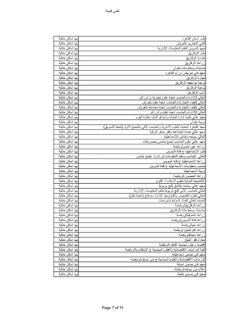 ‫قدٌمة‬ ً‫علم‬
‫القاهره‬ ‫اسنان‬ ‫طب‬‫خالٌة‬ ‫اماكن‬ ‫بها‬
‫بالعرٌش‬ ‫التجارى‬ ً‫الفن‬‫خالٌة‬ ‫اماكن‬ ‫بها‬
‫اإلدارٌة‬ ‫المعلومات‬ ‫لنظم‬ ‫السوٌس‬ ‫معهد‬‫خالٌة‬ ‫اماكن‬ ‫بها‬
‫الزقازٌق‬ ‫طب‬‫خالٌة‬ ‫اماكن‬ ‫بها‬
‫الزقازٌق‬ ‫هندسة‬‫خالٌة‬ ‫اماكن‬ ‫بها‬
‫الزقازٌق‬ ‫زراعه‬‫خالٌة‬ ‫اماكن‬ ‫بها‬
‫حلوان‬ ‫ومعلومات‬ ‫حاسبات‬‫خالٌة‬ ‫اماكن‬ ‫بها‬
‫القاهره‬ ‫اورام‬ ‫تمرٌض‬ ً‫فن‬ ‫معهد‬‫خالٌة‬ ‫اماكن‬ ‫بها‬
‫الزقازٌق‬ ‫تجاره‬‫خالٌة‬ ‫اماكن‬ ‫بها‬
‫الزقازٌق‬ ‫موسٌقٌه‬ ‫نوعٌة‬‫خالٌة‬ ‫اماكن‬ ‫بها‬
‫الزقازٌق‬ ‫نوعٌة‬‫خالٌة‬ ‫اماكن‬ ‫بها‬
‫الزقازٌق‬ ‫اداب‬‫خالٌة‬ ‫اماكن‬ ‫بها‬
‫البر‬ ‫برأس‬ ‫تجارٌة‬ ‫علوم‬ ‫شعبة‬ ‫والحاسب‬ ‫لإلدارة‬ ً‫العال‬‫خالٌة‬ ‫اماكن‬ ‫بها‬
‫بالعرٌش‬ ‫نظم‬ ‫شعبة‬ ‫والحاسب‬ ‫التجارٌة‬ ‫للعلوم‬ ً‫العال‬‫خالٌة‬ ‫اماكن‬ ‫بها‬
‫بالعرٌش‬ ‫محاسبة‬ ‫شعبة‬ ‫والحاسب‬ ‫التجارٌة‬ ‫للعلوم‬ ً‫العال‬‫خالٌة‬ ‫اماكن‬ ‫بها‬
‫البر‬ ‫برأس‬ ‫نظم‬ ‫شعبة‬ ‫والحاسب‬ ‫لإلدارة‬ ً‫العال‬‫خالٌة‬ ‫اماكن‬ ‫بها‬
‫الهرم‬ ‫سقارة‬ ‫المال‬ ‫وأسواق‬ ‫البنوك‬ ‫إدارة‬ ‫طٌبة‬ ً‫عال‬ ‫معهد‬‫خالٌة‬ ‫اماكن‬ ‫بها‬
‫حلوان‬ ‫تربٌة‬‫خالٌة‬ ‫اماكن‬ ‫بها‬
‫االول‬ ‫بالتجمع‬ ‫االلى‬ ‫والحاسب‬ ‫االدارٌة‬ ‫للعلوم‬ ‫الجدٌدة‬ ‫القاهرة‬ ‫معهد‬(‫التسوٌق‬ ‫شعبة‬)‫خالٌة‬ ‫اماكن‬ ‫بها‬
‫شرقٌة‬ ‫صقر‬ ‫بكفر‬ ‫إجتماعٌه‬ ‫خدمه‬ ً‫عال‬ ‫معهد‬‫خالٌة‬ ‫اماكن‬ ‫بها‬
‫باإلسماعٌلٌة‬ ‫وفنادق‬ ‫سٌاحه‬ ً‫العال‬‫خالٌة‬ ‫اماكن‬ ‫بها‬
‫بمصروفات‬ ‫خامس‬ ‫تجمع‬ ‫الحاسب‬ ‫علوم‬ ً‫عال‬ ‫معهد‬‫خالٌة‬ ‫اماكن‬ ‫بها‬
‫شمس‬ ‫عٌن‬ ‫زراعه‬/‫رٌاضة‬‫خالٌة‬ ‫اماكن‬ ‫بها‬
‫السوٌس‬ ‫قناة‬ ‫ج‬ ‫االسماعٌلٌه‬ ‫طب‬‫خالٌة‬ ‫اماكن‬ ‫بها‬
‫خامس‬ ‫تجمع‬ ‫إدارة‬ ‫ش‬ ‫المعلومات‬ ‫ونظم‬ ‫للحاسب‬ ً‫العال‬‫خالٌة‬ ‫اماكن‬ ‫بها‬
‫السوٌس‬ ‫قناة‬ ‫ج‬ ‫االسماعٌلٌه‬ ‫زراعه‬‫خالٌة‬ ‫اماكن‬ ‫بها‬
‫السوٌس‬ ‫قناة‬ ‫ج‬ ‫االسماعٌلٌة‬ ‫ومعلومات‬ ‫حاسب‬‫خالٌة‬ ‫اماكن‬ ‫بها‬
‫االسماعٌلٌه‬ ‫تربٌة‬‫خالٌة‬ ‫اماكن‬ ‫بها‬
‫المنصورة‬ ‫زراعه‬/‫رٌاضة‬‫خالٌة‬ ‫اماكن‬ ‫بها‬
‫اإلعالم‬ ‫لعلوم‬ ‫الدولٌة‬ ‫األكادٌمٌة‬6‫اكتوبر‬‫خالٌة‬ ‫اماكن‬ ‫بها‬
‫مرٌوط‬ ‫كنج‬ ‫وفنادق‬ ‫سٌاحه‬ ً‫عال‬ ‫معهد‬‫خالٌة‬ ‫اماكن‬ ‫بها‬
‫اإلدارٌة‬ ‫المعلومات‬ ‫لنظم‬ ‫مرٌوط‬ ‫كنج‬ ‫اآللى‬ ‫للحاسب‬ ً‫العال‬‫خالٌة‬ ‫اماكن‬ ‫بها‬
‫سوهاج‬ ‫اإلدارة‬ ‫وتكنولوجٌا‬ ‫الكمبٌوتر‬ ‫لعلوم‬ ً‫العال‬(‫نظم‬ ‫شعبة‬)‫خالٌة‬ ‫اماكن‬ ‫بها‬
‫بشبرامنت‬ ‫الدولٌة‬ ‫للغات‬ ً‫العال‬ ‫المدٌنة‬‫خالٌة‬ ‫اماكن‬ ‫بها‬
‫الزقازٌق‬ ‫زراعه‬/‫رٌاضة‬‫خالٌة‬ ‫اماكن‬ ‫بها‬
‫الزقازٌق‬ ‫ومعلومات‬ ‫حاسبات‬‫خالٌة‬ ‫اماكن‬ ‫بها‬
‫المنوفٌة‬ ‫زراعه‬/‫رٌاضة‬‫خالٌة‬ ‫اماكن‬ ‫بها‬
‫السوٌس‬ ‫قناة‬ ‫زراعه‬/‫رٌاضة‬‫خالٌة‬ ‫اماكن‬ ‫بها‬
‫بنها‬ ‫زراعه‬/‫رٌاضة‬‫خالٌة‬ ‫اماكن‬ ‫بها‬
‫كفرالشٌخ‬ ‫زراعه‬/‫رٌاضة‬‫خالٌة‬ ‫اماكن‬ ‫بها‬
‫دمٌاط‬ ‫زراعه‬/‫رٌاضة‬‫خالٌة‬ ‫اماكن‬ ‫بها‬
‫الشٌخ‬ ‫كفر‬ ‫تجاره‬‫خالٌة‬ ‫اماكن‬ ‫بها‬
‫القاهرة‬ ‫سٌاسٌة‬ ‫وعلوم‬ ‫اقتصاد‬/‫رٌاضة‬‫خالٌة‬ ‫اماكن‬ ‫بها‬
‫اإلسكندرٌة‬ ‫ج‬ ‫السٌاسٌة‬ ‫والعلوم‬ ‫االقتصادٌة‬ ‫الدراسات‬ ‫كلٌة‬/‫رٌاضة‬‫خالٌة‬ ‫اماكن‬ ‫بها‬
‫اسماعٌلٌه‬ ‫صحى‬ ً‫فن‬ ‫معهد‬‫خالٌة‬ ‫اماكن‬ ‫بها‬
‫سوٌف‬ ‫بنى‬ ‫ج‬ ‫السٌاسٌة‬ ‫والعلوم‬ ‫االقتصادٌة‬ ‫الدراسات‬/‫رٌاضة‬‫خالٌة‬ ‫اماكن‬ ‫بها‬
‫امبابة‬ ‫صحى‬ ً‫فن‬ ‫معهد‬‫خالٌة‬ ‫اماكن‬ ‫بها‬
‫سوٌف‬ ‫بنى‬ ‫إعالم‬/‫رٌاضة‬‫خالٌة‬ ‫اماكن‬ ‫بها‬
‫طنطا‬ ‫صحى‬ ً‫فن‬ ‫معهد‬‫خالٌة‬ ‫اماكن‬ ‫بها‬
Page 7 of 11
 