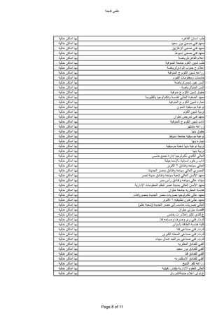 ‫قدٌمة‬ ً‫علم‬
‫القاهره‬ ‫اسنان‬ ‫طب‬‫خالٌة‬ ‫اماكن‬ ‫بها‬
‫سعٌد‬ ‫بور‬ ‫صحى‬ ً‫فن‬ ‫معهد‬‫خالٌة‬ ‫اماكن‬ ‫بها‬
‫الزقازٌق‬ ‫صحى‬ ً‫فن‬ ‫معهد‬‫خالٌة‬ ‫اماكن‬ ‫بها‬
‫اسٌوط‬ ‫صحى‬ ً‫فن‬ ‫معهد‬‫خالٌة‬ ‫اماكن‬ ‫بها‬
‫القاهره‬ ‫إعالم‬/‫رٌاضة‬‫خالٌة‬ ‫اماكن‬ ‫بها‬
‫المنوفٌة‬ ‫جامعة‬ ‫الكوم‬ ‫شبٌن‬ ‫طب‬‫خالٌة‬ ‫اماكن‬ ‫بها‬
‫الوادى‬ ‫جنوب‬ ‫ج‬ ‫إعالم‬/‫رٌاضة‬‫خالٌة‬ ‫اماكن‬ ‫بها‬
‫المنوفٌة‬ ‫ج‬ ‫الكوم‬ ‫شبٌن‬ ‫زراعه‬‫خالٌة‬ ‫اماكن‬ ‫بها‬
‫الفٌوم‬ ‫ومعلومات‬ ‫حاسبات‬‫خالٌة‬ ‫اماكن‬ ‫بها‬
‫شمس‬ ‫عٌن‬ ‫السن‬/‫رٌاضة‬‫خالٌة‬ ‫اماكن‬ ‫بها‬
‫المنٌا‬ ‫السن‬/‫رٌاضة‬‫خالٌة‬ ‫اماكن‬ ‫بها‬
‫منوفٌة‬ ‫ج‬ ‫الكوم‬ ‫شبٌن‬ ‫حقوق‬‫خالٌة‬ ‫اماكن‬ ‫بها‬
‫بالقلٌوبٌة‬ ‫وتكنولوجٌا‬ ‫هندسة‬ ً‫العال‬ ‫الصفوة‬ ‫معهد‬‫خالٌة‬ ‫اماكن‬ ‫بها‬
‫المنوفٌة‬ ‫ج‬ ‫الكوم‬ ‫شبٌن‬ ‫تجاره‬‫خالٌة‬ ‫اماكن‬ ‫بها‬
‫اشمون‬ ‫موسٌقٌه‬ ‫نوعٌة‬‫خالٌة‬ ‫اماكن‬ ‫بها‬
‫الكوم‬ ‫شبٌن‬ ‫تربٌة‬‫خالٌة‬ ‫اماكن‬ ‫بها‬
‫حلوان‬ ‫تمرٌض‬ ‫فنى‬ ‫معهد‬‫خالٌة‬ ‫اماكن‬ ‫بها‬
‫المنوفٌة‬ ‫ج‬ ‫الكوم‬ ‫شبٌن‬ ‫اداب‬‫خالٌة‬ ‫اماكن‬ ‫بها‬
‫مشتهر‬ ‫زراعه‬‫خالٌة‬ ‫اماكن‬ ‫بها‬
‫بنها‬ ‫حقوق‬‫خالٌة‬ ‫اماكن‬ ‫بها‬
‫دمٌاط‬ ‫جامعة‬ ‫موسٌقٌه‬ ‫نوعٌة‬‫خالٌة‬ ‫اماكن‬ ‫بها‬
‫بنها‬ ‫تجاره‬‫خالٌة‬ ‫اماكن‬ ‫بها‬
‫موسٌقٌة‬ ‫شعبة‬ ‫بنها‬ ‫نوعٌة‬ ‫تربٌة‬‫خالٌة‬ ‫اماكن‬ ‫بها‬
‫بنها‬ ‫تربٌة‬‫خالٌة‬ ‫اماكن‬ ‫بها‬
‫خامس‬ ‫تجمع‬ ‫إدارة‬ ‫تكنولوجٌا‬ ‫الكندي‬ ً‫العال‬‫خالٌة‬ ‫اماكن‬ ‫بها‬
‫باإلسماعٌلٌة‬ ‫إنسانٌة‬ ‫وعلوم‬ ‫اداب‬‫خالٌة‬ ‫اماكن‬ ‫بها‬
‫وفنادق‬ ‫سٌاحه‬ ً‫العال‬6‫اكتوبر‬‫خالٌة‬ ‫اماكن‬ ‫بها‬
‫الجدٌدة‬ ‫بمصر‬ ‫وفنادق‬ ‫سٌاحه‬ ً‫العال‬ ‫المصري‬‫خالٌة‬ ‫اماكن‬ ‫بها‬
‫نصر‬ ‫مدٌنة‬ ‫وفنادق‬ ‫سٌاحه‬ ‫شعبة‬ ً‫العال‬ ‫األلسن‬ ‫معهد‬‫خالٌة‬ ‫اماكن‬ ‫بها‬
‫سدر‬ ‫رأس‬ ‫وفنادق‬ ‫سٌاحه‬ ً‫عال‬ ‫سٌناء‬‫خالٌة‬ ‫اماكن‬ ‫بها‬
‫االدارٌة‬ ‫المعلومات‬ ‫لنظم‬ ‫نصر‬ ‫بمدٌنة‬ ً‫العال‬ ‫األلسن‬ ‫معهد‬‫خالٌة‬ ‫اماكن‬ ‫بها‬
‫حلوان‬ ‫جامعة‬ ‫المطرٌه‬ ‫هندسة‬‫خالٌة‬ ‫اماكن‬ ‫بها‬
‫بمصروفات‬ ‫الجدٌدة‬ ‫مصر‬ ‫بصرٌات‬ ‫تكنولوجٌا‬ ً‫عال‬ ‫معهد‬.‫خالٌة‬ ‫اماكن‬ ‫بها‬
‫تطبٌقٌه‬ ‫فنون‬ ً‫عال‬ ‫معهد‬6‫اكتوبر‬‫خالٌة‬ ‫اماكن‬ ‫بها‬
‫الجدٌدة‬ ‫مصر‬ ً‫آل‬ ‫حاسب‬ ‫بصرٌات‬ ً‫العال‬(‫نظم‬ ‫شعبة‬)‫خالٌة‬ ‫اماكن‬ ‫بها‬
‫حلوان‬ ‫منزلى‬ ‫اقتصاد‬‫خالٌة‬ ‫اماكن‬ ‫بها‬
‫ع‬.‫تكنو‬ ‫كندى‬.‫ت‬ ‫اعالم‬.‫خامس‬‫خالٌة‬ ‫اماكن‬ ‫بها‬
‫ك‬.‫ت‬.‫قنا‬ ‫ومساحه‬ ‫وصرف‬ ‫رى‬ ً‫فن‬‫خالٌة‬ ‫اماكن‬ ‫بها‬
‫بأسوان‬ ‫الطاقة‬ ‫هندسة‬ ‫كلٌة‬‫خالٌة‬ ‫اماكن‬ ‫بها‬
‫ك‬.‫ت‬.‫قنا‬ ‫صناعى‬ ً‫فن‬‫خالٌة‬ ‫اماكن‬ ‫بها‬
‫ك‬.‫ت‬.‫الكبرى‬ ‫المحله‬ ‫صناعى‬ ً‫فن‬‫خالٌة‬ ‫اماكن‬ ‫بها‬
‫ك‬.‫ت‬.‫سٌناء‬ ‫شمال‬ ‫بئرالعبد‬ ‫صناعى‬ ً‫فن‬‫خالٌة‬ ‫اماكن‬ ‫بها‬
‫المطرٌه‬ ‫للفنادق‬ ً‫الفن‬‫خالٌة‬ ‫اماكن‬ ‫بها‬
‫سعٌد‬ ‫بور‬ ‫للفنادق‬ ً‫الفن‬‫خالٌة‬ ‫اماكن‬ ‫بها‬
‫قنا‬ ‫للفنادق‬ ً‫الفن‬‫خالٌة‬ ‫اماكن‬ ‫بها‬
‫االسكندرٌه‬ ‫للفنادق‬ ً‫الفن‬‫خالٌة‬ ‫اماكن‬ ‫بها‬
‫الشٌخ‬ ‫كفر‬ ‫زراعه‬‫خالٌة‬ ‫اماكن‬ ‫بها‬
‫دقهلٌة‬ ‫بلقاس‬ ‫االدارٌة‬ ‫للعلوم‬ ‫العالى‬‫خالٌة‬ ‫اماكن‬ ‫بها‬
‫ع‬.‫مدٌنةالشروق‬ ‫اعالم‬ ‫دولى‬‫خالٌة‬ ‫اماكن‬ ‫بها‬
Page 8 of 11
 