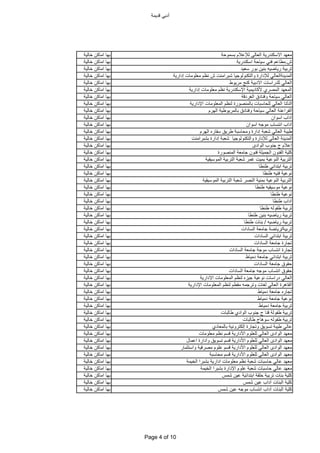‫قدٌمة‬ ً‫أدب‬
‫بسموحة‬ ‫لإلعالم‬ ‫العالى‬ ‫االسكندرٌة‬ ‫معهد‬‫خالٌة‬ ‫اماكن‬ ‫بها‬
‫ش‬.‫اسكندرٌة‬ ‫سٌاحة‬ ً‫فن‬ ‫مطاعم‬‫خالٌة‬ ‫اماكن‬ ‫بها‬
‫سعٌد‬ ‫بور‬ ‫بنٌن‬ ‫رٌاضٌه‬ ‫تربٌة‬‫خالٌة‬ ‫اماكن‬ ‫بها‬
‫إدارٌة‬ ‫معلومات‬ ‫نظم‬ ‫ش‬ ‫شبرامنت‬ ‫والتكنولوجٌا‬ ‫لإلدارة‬ ً‫المدٌنةالعال‬‫خالٌة‬ ‫اماكن‬ ‫بها‬
‫مرٌوط‬ ‫كنج‬ ‫االدبٌة‬ ‫للدراسات‬ ً‫العال‬‫خالٌة‬ ‫اماكن‬ ‫بها‬
‫إدارٌة‬ ‫معلومات‬ ‫نظم‬ ‫اإلسكندرٌة‬ ‫ألكادٌمٌة‬ ‫المصري‬ ‫المعهد‬‫خالٌة‬ ‫اماكن‬ ‫بها‬
‫الغردقة‬ ‫وفنادق‬ ‫سٌاحة‬ ً‫العال‬‫خالٌة‬ ‫اماكن‬ ‫بها‬
‫اإلدارٌة‬ ‫المعلومات‬ ‫لنظم‬ ‫بالمنصورة‬ ‫للحاسبات‬ ً‫العال‬ ‫الدلتا‬‫خالٌة‬ ‫اماكن‬ ‫بها‬
‫الهرم‬ ‫بالمرٌوطٌة‬ ‫وفنادق‬ ‫سٌاحة‬ ً‫العال‬ ‫الفراعنة‬‫خالٌة‬ ‫اماكن‬ ‫بها‬
‫اسوان‬ ‫اداب‬‫خالٌة‬ ‫اماكن‬ ‫بها‬
‫اسوان‬ ‫موجه‬ ‫انتساب‬ ‫اداب‬‫خالٌة‬ ‫اماكن‬ ‫بها‬
‫الهرم‬ ‫سقاره‬ ‫طرٌق‬ ‫ومحاسبة‬ ‫إدارة‬ ‫شعبة‬ ً‫العال‬ ‫طٌبة‬‫خالٌة‬ ‫اماكن‬ ‫بها‬
‫بشبرامنت‬ ‫إدارة‬ ‫شعبة‬ ‫والتكنولوجٌا‬ ‫لإلدارة‬ ً‫العال‬ ‫المدٌنة‬‫خالٌة‬ ‫اماكن‬ ‫بها‬
‫الوادى‬ ‫جنوب‬ ‫ج‬ ‫إعالم‬‫خالٌة‬ ‫اماكن‬ ‫بها‬
‫المنصورة‬ ‫جامعة‬ ‫فنون‬ ‫الجمٌلة‬ ‫الفنون‬ ‫كلٌة‬‫خالٌة‬ ‫اماكن‬ ‫بها‬
‫الموسٌقٌة‬ ‫التربٌة‬ ‫شعبة‬ ‫غمر‬ ‫بمٌت‬ ‫النوعٌة‬ ‫التربٌة‬‫خالٌة‬ ‫اماكن‬ ‫بها‬
‫طنطا‬ ً‫ابتدائ‬ ‫تربٌة‬‫خالٌة‬ ‫اماكن‬ ‫بها‬
‫طنطا‬ ‫فنٌه‬ ‫نوعٌة‬‫خالٌة‬ ‫اماكن‬ ‫بها‬
‫الموسٌقٌة‬ ‫التربٌة‬ ‫شعبة‬ ‫النصر‬ ‫بمنٌة‬ ‫النوعٌة‬ ‫التربٌة‬‫خالٌة‬ ‫اماكن‬ ‫بها‬
‫طنطا‬ ‫موسٌقٌه‬ ‫نوعٌة‬‫خالٌة‬ ‫اماكن‬ ‫بها‬
‫طنطا‬ ‫نوعٌة‬‫خالٌة‬ ‫اماكن‬ ‫بها‬
‫طنطا‬ ‫اداب‬‫خالٌة‬ ‫اماكن‬ ‫بها‬
‫طنطا‬ ‫طفوله‬ ‫تربٌة‬‫خالٌة‬ ‫اماكن‬ ‫بها‬
‫طنطا‬ ‫بنٌن‬ ‫رٌاضٌه‬ ‫تربٌة‬‫خالٌة‬ ‫اماكن‬ ‫بها‬
‫رٌاضٌه‬ ‫تربٌة‬/‫طنطا‬ ‫بنات‬‫خالٌة‬ ‫اماكن‬ ‫بها‬
‫تربٌة‬/‫السادات‬ ‫جامعة‬ ‫رٌاضة‬‫خالٌة‬ ‫اماكن‬ ‫بها‬
‫السادات‬ ً‫ابتدائ‬ ‫تربٌة‬‫خالٌة‬ ‫اماكن‬ ‫بها‬
‫السادات‬ ‫جامعة‬ ‫تجارة‬‫خالٌة‬ ‫اماكن‬ ‫بها‬
‫السادات‬ ‫جامعة‬ ‫موجة‬ ‫انتساب‬ ‫تجارة‬‫خالٌة‬ ‫اماكن‬ ‫بها‬
‫دمٌاط‬ ‫جامعة‬ ً‫ابتدائ‬ ‫تربٌة‬‫خالٌة‬ ‫اماكن‬ ‫بها‬
‫السادات‬ ‫جامعة‬ ‫حقوق‬‫خالٌة‬ ‫اماكن‬ ‫بها‬
‫السادات‬ ‫جامعة‬ ‫موجه‬ ‫انتساب‬ ‫حقوق‬‫خالٌة‬ ‫اماكن‬ ‫بها‬
‫اإلدارٌة‬ ‫المعلومات‬ ‫لنظم‬ ‫جٌزه‬ ‫نوعٌة‬ ‫دراسات‬ ً‫العال‬‫خالٌة‬ ‫اماكن‬ ‫بها‬
‫اإلدارٌة‬ ‫المعلومات‬ ‫لنظم‬ ‫مقطم‬ ‫وترجمه‬ ‫لغات‬ ً‫العال‬ ‫القاهرة‬‫خالٌة‬ ‫اماكن‬ ‫بها‬
‫دمٌاط‬ ‫جامعة‬ ‫تجاره‬‫خالٌة‬ ‫اماكن‬ ‫بها‬
‫دمٌاط‬ ‫جامعة‬ ‫نوعٌة‬‫خالٌة‬ ‫اماكن‬ ‫بها‬
‫دمٌاط‬ ‫جامعة‬ ‫تربٌة‬‫خالٌة‬ ‫اماكن‬ ‫بها‬
‫طالبات‬ ‫الوادي‬ ‫جنوب‬ ‫ج‬ ‫قنا‬ ‫طفولة‬ ‫تربٌة‬‫خالٌة‬ ‫اماكن‬ ‫بها‬
‫طالبات‬ ‫سوهاج‬ ‫طفوله‬ ‫تربٌة‬‫خالٌة‬ ‫اماكن‬ ‫بها‬
‫بالمعادي‬ ‫إلكترونٌة‬ ‫وتجارة‬ ‫تسوٌق‬ ‫طٌبة‬ ً‫عال‬‫خالٌة‬ ‫اماكن‬ ‫بها‬
‫معلومات‬ ‫نظم‬ ‫قسم‬ ‫األدارٌة‬ ‫للعلوم‬ ً‫العال‬ ‫الوادى‬ ‫معهد‬‫خالٌة‬ ‫اماكن‬ ‫بها‬
‫اعمال‬ ‫وادارة‬ ‫تسوٌق‬ ‫قسم‬ ‫األدارٌة‬ ‫للعلوم‬ ً‫العال‬ ‫الوادى‬ ‫معهد‬‫خالٌة‬ ‫اماكن‬ ‫بها‬
‫واستثمار‬ ‫مصرفٌة‬ ‫علوم‬ ‫قسم‬ ‫األدارٌة‬ ‫للعلوم‬ ً‫العال‬ ‫الوادى‬ ‫معهد‬‫خالٌة‬ ‫اماكن‬ ‫بها‬
‫محاسبة‬ ‫قسم‬ ‫األدارٌة‬ ‫للعلوم‬ ً‫العال‬ ‫الوادى‬ ‫معهد‬‫خالٌة‬ ‫اماكن‬ ‫بها‬
‫الخٌمة‬ ‫بشبرا‬ ‫ادارٌة‬ ‫معلومات‬ ‫نظم‬ ‫شعبة‬ ‫حاسبات‬ ً‫عال‬ ‫معهد‬‫خالٌة‬ ‫اماكن‬ ‫بها‬
‫الخٌمة‬ ‫بشبرا‬ ‫اإلدارة‬ ‫علوم‬ ‫شعبة‬ ‫حاسبات‬ ً‫عال‬ ‫معهد‬‫خالٌة‬ ‫اماكن‬ ‫بها‬
‫شمس‬ ‫عٌن‬ ‫ابتدائٌة‬ ‫حلقة‬ ‫تربٌة‬ ‫بنات‬ ‫كلٌة‬‫خالٌة‬ ‫اماكن‬ ‫بها‬
‫شمس‬ ‫عٌن‬ ‫آداب‬ ‫البنات‬ ‫كلٌة‬‫خالٌة‬ ‫اماكن‬ ‫بها‬
‫شمس‬ ‫عٌن‬ ‫موجه‬ ‫انتساب‬ ‫آداب‬ ‫البنات‬ ‫كلٌة‬‫خالٌة‬ ‫اماكن‬ ‫بها‬
Page 4 of 10
 
