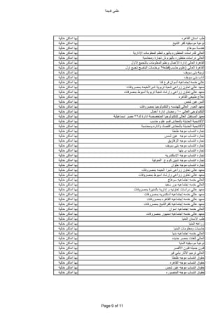 ‫قدٌمة‬ ً‫علم‬
‫القاهره‬ ‫اسنان‬ ‫طب‬‫خالٌة‬ ‫اماكن‬ ‫بها‬
‫الشٌخ‬ ‫كفر‬ ‫موسٌقٌه‬ ‫نوعٌة‬‫خالٌة‬ ‫اماكن‬ ‫بها‬
‫سوهاج‬ ‫هندسة‬‫خالٌة‬ ‫اماكن‬ ‫بها‬
‫اإلدارٌة‬ ‫المعلومات‬ ‫لنظم‬ ‫بالهرم‬ ‫المتطوره‬ ‫للدراسات‬ ً‫العال‬‫خالٌة‬ ‫اماكن‬ ‫بها‬
‫ومحاسبة‬ ‫تجارة‬ ‫ش‬ ‫بالهرم‬ ‫متطوره‬ ‫دراسات‬ ً‫العال‬‫خالٌة‬ ‫اماكن‬ ‫بها‬
‫االول‬ ‫بالتجمع‬ ‫المعلومات‬ ‫ونظم‬ ‫األعمال‬ ‫إدارة‬ ً‫العال‬ ‫القاهرة‬‫خالٌة‬ ‫اماكن‬ ‫بها‬
ً‫العال‬ ‫القاهرة‬(‫حاسب‬ ‫علوم‬)‫قطعة‬2‫م‬.‫اول‬ ‫تجمع‬ ‫البنفسج‬ ‫خدمات‬‫خالٌة‬ ‫اماكن‬ ‫بها‬
‫سوٌف‬ ‫بنى‬ ‫تربٌة‬‫خالٌة‬ ‫اماكن‬ ‫بها‬
‫سوٌف‬ ‫بنى‬ ‫اداب‬‫خالٌة‬ ‫اماكن‬ ‫بها‬
‫قنا‬ ‫فرع‬ ‫أسوان‬ ‫إجتماعٌه‬ ‫خدمه‬ ً‫عال‬‫خالٌة‬ ‫اماكن‬ ‫بها‬
‫بمصروفات‬ ‫شبراالخٌمه‬ ‫تربوٌة‬ ‫شعبة‬ ‫زراعى‬ ‫تعاون‬ ً‫عال‬ ‫معهد‬‫خالٌة‬ ‫اماكن‬ ‫بها‬
‫بمصرفات‬ ‫أسٌوط‬ ‫تربوٌة‬ ‫شعبة‬ ‫وإرشاد‬ ً‫زراع‬ ‫تعاون‬ ً‫عال‬ ‫معهد‬‫خالٌة‬ ‫اماكن‬ ‫بها‬
‫القاهره‬ ‫طبٌعى‬ ‫عالج‬‫خالٌة‬ ‫اماكن‬ ‫بها‬
‫شمس‬ ‫عٌن‬ ‫السن‬‫خالٌة‬ ‫اماكن‬ ‫بها‬
‫بمصروفات‬ ‫والتكنولوجٌا‬ ‫للهندسه‬ ً‫العال‬ ‫العبور‬ ‫معهد‬‫خالٌة‬ ‫اماكن‬ ‫بها‬
ً‫العال‬ ً‫التكنولوج‬10‫أعمال‬ ‫إدارة‬ ‫رمضان‬‫خالٌة‬ ‫اماكن‬ ‫بها‬
‫ك‬ ‫ادارة‬ ‫المتخصصة‬ ‫للتكنولوجٌا‬ ‫العالى‬ ‫المستقبل‬ ‫معهد‬32‫إسماعٌلٌة‬ ‫مصر‬‫خالٌة‬ ‫اماكن‬ ‫بها‬
‫حاسب‬ ‫علوم‬ ‫قسم‬ ‫بالمعادى‬ ‫الحدٌثة‬ ‫األكادٌمٌة‬‫خالٌة‬ ‫اماكن‬ ‫بها‬
‫ومحاسبة‬ ‫واداره‬ ‫اقتصاد‬ ‫بالمعادى‬ ‫الحدٌثة‬ ‫األكادٌمٌة‬‫خالٌة‬ ‫اماكن‬ ‫بها‬
‫طنطا‬ ‫موجه‬ ‫انتساب‬ ‫تجاره‬‫خالٌة‬ ‫اماكن‬ ‫بها‬
‫شمس‬ ‫عٌن‬ ‫موجه‬ ‫انتساب‬ ‫تجاره‬‫خالٌة‬ ‫اماكن‬ ‫بها‬
‫الزقازٌق‬ ‫موجه‬ ‫انتساب‬ ‫تجاره‬‫خالٌة‬ ‫اماكن‬ ‫بها‬
‫سوٌف‬ ‫بنى‬ ‫موجه‬ ‫انتساب‬ ‫تجاره‬‫خالٌة‬ ‫اماكن‬ ‫بها‬
‫م‬ ‫انتساب‬ ‫تجاره‬.‫بنها‬‫خالٌة‬ ‫اماكن‬ ‫بها‬
‫االسكندرٌه‬ ‫موجه‬ ‫انتساب‬ ‫تجاره‬‫خالٌة‬ ‫اماكن‬ ‫بها‬
‫المنوفٌة‬ ‫ج‬ ‫كوم‬ ‫شبٌن‬ ‫موجه‬ ‫انتساب‬ ‫تجاره‬‫خالٌة‬ ‫اماكن‬ ‫بها‬
‫حلوان‬ ‫موجه‬ ‫انتساب‬ ‫تجاره‬‫خالٌة‬ ‫اماكن‬ ‫بها‬
‫بمصروفات‬ ‫الخٌمه‬ ‫شبرا‬ ‫زراعى‬ ‫تعاون‬ ً‫عال‬ ‫معهد‬‫خالٌة‬ ‫اماكن‬ ‫بها‬
‫بمصروفات‬ ‫اسٌوط‬ ‫وإرشاد‬ ً‫زراع‬ ‫تعاون‬ ً‫عال‬ ‫معهد‬‫خالٌة‬ ‫اماكن‬ ‫بها‬
‫سوهاج‬ ‫اجتماعٌه‬ ‫خدمه‬ ً‫العال‬‫خالٌة‬ ‫اماكن‬ ‫بها‬
‫سعٌد‬ ‫بور‬ ‫إجتماعٌه‬ ‫خدمه‬ ً‫العال‬‫خالٌة‬ ‫اماكن‬ ‫بها‬
‫بمصروفات‬ ‫بالمنٌرة‬ ‫إدارٌة‬ ‫و‬ ‫تعاونٌه‬ ‫دراسات‬ ً‫عال‬ ‫معهد‬‫خالٌة‬ ‫اماكن‬ ‫بها‬
‫بمصروفات‬ ‫أسكندرٌه‬ ‫إجتماعٌه‬ ‫خدمه‬ ً‫عال‬ ‫معهد‬‫خالٌة‬ ‫اماكن‬ ‫بها‬
‫بمصروفات‬ ‫القاهره‬ ‫إجتماعٌه‬ ‫خدمه‬ ً‫عال‬ ‫معهد‬‫خالٌة‬ ‫اماكن‬ ‫بها‬
‫بمصروفات‬ ‫كفرالشٌخ‬ ‫إجتماعٌه‬ ‫خدمه‬ ً‫عال‬ ‫معهد‬‫خالٌة‬ ‫اماكن‬ ‫بها‬
‫اسوان‬ ‫إجتماعٌه‬ ‫خدمه‬ ً‫العال‬‫خالٌة‬ ‫اماكن‬ ‫بها‬
‫بمصروفات‬ ‫دمنهور‬ ‫اجتماعٌه‬ ‫خدمه‬ ً‫عال‬ ‫معهد‬‫خالٌة‬ ‫اماكن‬ ‫بها‬
‫المنٌا‬ ‫االسنان‬ ‫طب‬‫خالٌة‬ ‫اماكن‬ ‫بها‬
‫المنٌا‬ ‫زراعه‬‫خالٌة‬ ‫اماكن‬ ‫بها‬
‫المنٌا‬ ‫ومعلومات‬ ‫حاسبات‬‫خالٌة‬ ‫اماكن‬ ‫بها‬
‫بنها‬ ‫اجتماعٌه‬ ‫خدمه‬ ً‫العال‬‫خالٌة‬ ‫اماكن‬ ‫بها‬
‫جدٌده‬ ‫بمصر‬ ‫للغات‬ ً‫العال‬‫خالٌة‬ ‫اماكن‬ ‫بها‬
‫المنٌا‬ ‫موسٌقٌه‬ ‫نوعٌة‬‫خالٌة‬ ‫اماكن‬ ‫بها‬
‫االقصر‬ ‫فنون‬ ‫جمٌله‬ ‫فنون‬‫خالٌة‬ ‫اماكن‬ ‫بها‬
‫قٌر‬ ً‫بأب‬ ‫اآلثار‬ ‫ترمٌم‬ ً‫العال‬‫خالٌة‬ ‫اماكن‬ ‫بها‬
‫طنطا‬ ‫موجه‬ ‫انتساب‬ ‫حقوق‬‫خالٌة‬ ‫اماكن‬ ‫بها‬
‫القاهره‬ ‫موجه‬ ‫انتساب‬ ‫حقوق‬‫خالٌة‬ ‫اماكن‬ ‫بها‬
‫شمس‬ ‫عٌن‬ ‫موجه‬ ‫انتساب‬ ‫حقوق‬‫خالٌة‬ ‫اماكن‬ ‫بها‬
‫المنصوره‬ ‫موجه‬ ‫انتساب‬ ‫حقوق‬‫خالٌة‬ ‫اماكن‬ ‫بها‬
Page 9 of 11
 