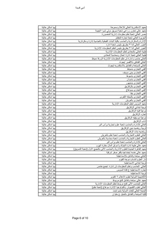 ‫قدٌمة‬ ً‫أدب‬
‫بسموحة‬ ‫لإلعالم‬ ‫العالى‬ ‫االسكندرٌة‬ ‫معهد‬‫خالٌة‬ ‫اماكن‬ ‫بها‬
‫الخٌمة‬ ‫شبرا‬ ً‫دول‬ ‫تسوٌق‬ ‫شعبة‬ ً‫زراع‬ ‫تعاون‬ ً‫عال‬ ‫معهد‬‫خالٌة‬ ‫اماكن‬ ‫بها‬
‫المنصورة‬ ‫إدارٌة‬ ‫معلومات‬ ‫نظم‬ ‫شعبة‬ ً‫العال‬ ‫مصر‬‫خالٌة‬ ‫اماكن‬ ‫بها‬
‫المقطم‬ ‫تجارة‬ ‫شعبة‬ ً‫العال‬ ‫الجزٌرة‬‫خالٌة‬ ‫اماكن‬ ‫بها‬
‫وسكرتارٌة‬ ‫إدارة‬ ‫بالعباسٌة‬ ‫القبطٌة‬ ‫البنات‬ ‫بكلٌة‬ ‫والحاسب‬ ‫والسكرتارٌة‬ ‫اإلدارة‬‫خالٌة‬ ‫اماكن‬ ‫بها‬
‫ك‬ ً‫العال‬ ‫العبور‬21‫اداره‬ ‫شعبة‬ ‫بلبٌس‬ ‫بطرٌق‬‫خالٌة‬ ‫اماكن‬ ‫بها‬
‫ك‬ ً‫العال‬ ‫العبور‬21‫اإلدارٌة‬ ‫المعلومات‬ ‫لنظم‬ ‫بلبٌس‬ ‫بطرٌق‬‫خالٌة‬ ‫اماكن‬ ‫بها‬
‫اإلدارٌة‬ ‫المعلومات‬ ‫لنظم‬ ‫بالمعادى‬ ً‫العال‬ ‫طٌبة‬‫خالٌة‬ ‫اماكن‬ ‫بها‬
‫المعادى‬ ‫ومحاسبة‬ ‫اعمال‬ ‫ادارة‬ ‫شعبة‬ ً‫العال‬ ‫طٌبة‬‫خالٌة‬ ‫اماكن‬ ‫بها‬
‫دمٌاط‬ ‫الزرقا‬ ‫اإلدارٌة‬ ‫المعلومات‬ ‫نظم‬ ‫ش‬ ‫وادارة‬ ‫حاسب‬ ً‫العال‬‫خالٌة‬ ‫اماكن‬ ‫بها‬
‫إٌجوث‬ ‫باالقصر‬ ‫الفندقى‬ ً‫العال‬‫خالٌة‬ ‫اماكن‬ ‫بها‬
‫إٌجوث‬ ‫باالسكندرٌه‬ ‫والفنادق‬ ‫للسٌاحة‬ ً‫العال‬‫خالٌة‬ ‫اماكن‬ ‫بها‬
‫بدمٌاط‬ ‫التجارى‬ ً‫الفن‬‫خالٌة‬ ‫اماكن‬ ‫بها‬
‫سوٌف‬ ‫ببنى‬ ‫التجارى‬ ً‫الفن‬‫خالٌة‬ ‫اماكن‬ ‫بها‬
‫باسٌوط‬ ‫التجارى‬ ً‫الفن‬‫خالٌة‬ ‫اماكن‬ ‫بها‬
‫باسوان‬ ‫التجارى‬ ً‫الفن‬‫خالٌة‬ ‫اماكن‬ ‫بها‬
‫بدمنهور‬ ‫التجارى‬ ً‫الفن‬‫خالٌة‬ ‫اماكن‬ ‫بها‬
‫بالزقازٌق‬ ‫التجارى‬ ً‫الفن‬‫خالٌة‬ ‫اماكن‬ ‫بها‬
‫بسوهاج‬ ‫التجارى‬ ً‫الفن‬‫خالٌة‬ ‫اماكن‬ ‫بها‬
‫بقنا‬ ‫التجارى‬ ً‫الفن‬‫خالٌة‬ ‫اماكن‬ ‫بها‬
‫الكبرى‬ ‫بالمحله‬ ‫التجارى‬ ً‫الفن‬‫خالٌة‬ ‫اماكن‬ ‫بها‬
‫بالعرٌش‬ ‫التجارى‬ ً‫الفن‬‫خالٌة‬ ‫اماكن‬ ‫بها‬
‫اإلدارٌة‬ ‫المعلومات‬ ‫لنظم‬ ‫السوٌس‬ ‫معهد‬‫خالٌة‬ ‫اماكن‬ ‫بها‬
‫الزقازٌق‬ ً‫ابتدائ‬ ‫تربٌة‬‫خالٌة‬ ‫اماكن‬ ‫بها‬
‫الزقازٌق‬ ‫فنٌه‬ ‫نوعٌة‬‫خالٌة‬ ‫اماكن‬ ‫بها‬
‫الزقازٌق‬ ‫تجاره‬‫خالٌة‬ ‫اماكن‬ ‫بها‬
‫الزقازٌق‬ ‫موسٌقٌه‬ ‫نوعٌة‬‫خالٌة‬ ‫اماكن‬ ‫بها‬
‫الزقازٌق‬ ‫اداب‬‫خالٌة‬ ‫اماكن‬ ‫بها‬
‫البر‬ ‫برأس‬ ‫تجارٌة‬ ‫علوم‬ ‫شعبة‬ ‫والحاسب‬ ‫لإلدارة‬ ً‫العال‬‫خالٌة‬ ‫اماكن‬ ‫بها‬
‫الزقازٌق‬ ‫بنٌن‬ ‫رٌاضٌه‬ ‫تربٌة‬‫خالٌة‬ ‫اماكن‬ ‫بها‬
‫الزقازٌق‬ ‫بنات‬ ‫رٌاضٌه‬‫خالٌة‬ ‫اماكن‬ ‫بها‬
‫بالعرٌش‬ ‫نظم‬ ‫شعبة‬ ‫والحاسب‬ ‫التجارٌة‬ ‫للعلوم‬ ً‫العال‬‫خالٌة‬ ‫اماكن‬ ‫بها‬
‫بالعرٌش‬ ‫محاسبة‬ ‫شعبة‬ ‫والحاسب‬ ‫التجارٌة‬ ‫للعلوم‬ ً‫العال‬‫خالٌة‬ ‫اماكن‬ ‫بها‬
‫البر‬ ‫برأس‬ ‫نظم‬ ‫شعبة‬ ‫والحاسب‬ ‫لإلدارة‬ ً‫العال‬‫خالٌة‬ ‫اماكن‬ ‫بها‬
‫الهرم‬ ‫سقارة‬ ‫المال‬ ‫وأسواق‬ ‫البنوك‬ ‫إدارة‬ ‫طٌبة‬ ً‫عال‬ ‫معهد‬‫خالٌة‬ ‫اماكن‬ ‫بها‬
‫االول‬ ‫بالتجمع‬ ‫االلى‬ ‫والحاسب‬ ‫االدارٌة‬ ‫للعلوم‬ ‫الجدٌدة‬ ‫القاهرة‬ ‫معهد‬(‫التسوٌق‬ ‫شعبة‬)‫خالٌة‬ ‫اماكن‬ ‫بها‬
‫شرقٌة‬ ‫صقر‬ ‫بكفر‬ ‫إجتماعٌه‬ ‫خدمه‬ ً‫عال‬ ‫معهد‬‫خالٌة‬ ‫اماكن‬ ‫بها‬
‫باإلسماعٌلٌة‬ ‫وفنادق‬ ‫سٌاحه‬ ً‫العال‬‫خالٌة‬ ‫اماكن‬ ‫بها‬
‫الفٌوم‬ ‫موجه‬ ‫انتساب‬ ‫العلوم‬ ‫دار‬‫خالٌة‬ ‫اماكن‬ ‫بها‬
‫االسماعٌلٌه‬ ً‫ابتدائ‬ ‫تربٌة‬‫خالٌة‬ ‫اماكن‬ ‫بها‬
‫خامس‬ ‫تجمع‬ ‫إدارة‬ ‫ش‬ ‫المعلومات‬ ‫ونظم‬ ‫للحاسب‬ ً‫العال‬‫خالٌة‬ ‫اماكن‬ ‫بها‬
‫السوٌس‬ ‫قناة‬ ‫ج‬ ‫االسماعٌلٌه‬ ‫تجاره‬‫خالٌة‬ ‫اماكن‬ ‫بها‬
‫االسماعٌلٌه‬ ‫تربٌة‬‫خالٌة‬ ‫اماكن‬ ‫بها‬
‫اإلعالم‬ ‫لعلوم‬ ‫الدولٌة‬ ‫األكادٌمٌة‬6‫اكتوبر‬‫خالٌة‬ ‫اماكن‬ ‫بها‬
‫مرٌوط‬ ‫كنج‬ ‫وفنادق‬ ‫سٌاحه‬ ً‫عال‬ ‫معهد‬‫خالٌة‬ ‫اماكن‬ ‫بها‬
‫اإلدارٌة‬ ‫المعلومات‬ ‫لنظم‬ ‫مرٌوط‬ ‫كنج‬ ‫اآللى‬ ‫للحاسب‬ ً‫العال‬‫خالٌة‬ ‫اماكن‬ ‫بها‬
‫سوهاج‬ ‫اإلدارة‬ ‫وتكنولوجٌا‬ ‫الكمبٌوتر‬ ‫لعلوم‬ ً‫العال‬(‫نظم‬ ‫شعبة‬)‫خالٌة‬ ‫اماكن‬ ‫بها‬
‫بشبرامنت‬ ‫الدولٌة‬ ‫للغات‬ ً‫العال‬ ‫المدٌنة‬‫خالٌة‬ ‫اماكن‬ ‫بها‬
‫حلوان‬ ‫ج‬ ‫بالمنٌل‬ ‫والفنادق‬ ‫السٌاحة‬ ‫كلٌة‬‫خالٌة‬ ‫اماكن‬ ‫بها‬
Page 6 of 10
 