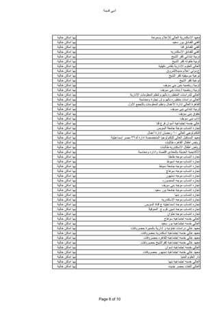 ‫قدٌمة‬ ً‫أدب‬
‫بسموحة‬ ‫لإلعالم‬ ‫العالى‬ ‫االسكندرٌة‬ ‫معهد‬‫خالٌة‬ ‫اماكن‬ ‫بها‬
‫سعٌد‬ ‫بور‬ ‫للفنادق‬ ً‫الفن‬‫خالٌة‬ ‫اماكن‬ ‫بها‬
‫قنا‬ ‫للفنادق‬ ً‫الفن‬‫خالٌة‬ ‫اماكن‬ ‫بها‬
‫االسكندرٌه‬ ‫للفنادق‬ ً‫الفن‬‫خالٌة‬ ‫اماكن‬ ‫بها‬
‫الشٌخ‬ ‫كفر‬ ً‫ابتدائ‬ ‫تربٌة‬‫خالٌة‬ ‫اماكن‬ ‫بها‬
‫الشٌخ‬ ‫كفر‬ ‫طفوله‬ ‫تربٌة‬‫خالٌة‬ ‫اماكن‬ ‫بها‬
‫دقهلٌة‬ ‫بلقاس‬ ‫االدارٌة‬ ‫للعلوم‬ ‫العالى‬‫خالٌة‬ ‫اماكن‬ ‫بها‬
‫ع‬.‫مدٌنةالشروق‬ ‫اعالم‬ ‫دولى‬‫خالٌة‬ ‫اماكن‬ ‫بها‬
‫الشٌخ‬ ‫كفر‬ ‫موسٌقٌه‬ ‫نوعٌة‬‫خالٌة‬ ‫اماكن‬ ‫بها‬
‫الشٌخ‬ ‫كفر‬ ‫نوعٌة‬‫خالٌة‬ ‫اماكن‬ ‫بها‬
‫سوٌف‬ ً‫بن‬ ‫بنٌن‬ ‫رٌاضٌه‬ ‫تربٌة‬‫خالٌة‬ ‫اماكن‬ ‫بها‬
‫رٌاضٌه‬ ‫تربٌة‬/‫سوٌف‬ ً‫بن‬ ‫بنات‬‫خالٌة‬ ‫اماكن‬ ‫بها‬
‫اإلدارٌة‬ ‫المعلومات‬ ‫لنظم‬ ‫بالهرم‬ ‫المتطوره‬ ‫للدراسات‬ ً‫العال‬‫خالٌة‬ ‫اماكن‬ ‫بها‬
‫ومحاسبة‬ ‫تجارة‬ ‫ش‬ ‫بالهرم‬ ‫متطوره‬ ‫دراسات‬ ً‫العال‬‫خالٌة‬ ‫اماكن‬ ‫بها‬
‫االول‬ ‫بالتجمع‬ ‫المعلومات‬ ‫ونظم‬ ‫األعمال‬ ‫إدارة‬ ً‫العال‬ ‫القاهرة‬‫خالٌة‬ ‫اماكن‬ ‫بها‬
‫سوٌف‬ ‫بنى‬ ً‫ابتدائ‬ ‫تربٌة‬‫خالٌة‬ ‫اماكن‬ ‫بها‬
‫سوٌف‬ ‫بنى‬ ‫حقوق‬‫خالٌة‬ ‫اماكن‬ ‫بها‬
‫سوٌف‬ ‫بنى‬ ‫اداب‬‫خالٌة‬ ‫اماكن‬ ‫بها‬
‫قنا‬ ‫فرع‬ ‫أسوان‬ ‫إجتماعٌه‬ ‫خدمه‬ ً‫عال‬‫خالٌة‬ ‫اماكن‬ ‫بها‬
‫السوٌس‬ ‫جامعة‬ ‫موجة‬ ‫انتساب‬ ‫تجاره‬‫خالٌة‬ ‫اماكن‬ ‫بها‬
ً‫العال‬ ً‫التكنولوج‬10‫أعمال‬ ‫إدارة‬ ‫رمضان‬‫خالٌة‬ ‫اماكن‬ ‫بها‬
‫ك‬ ‫ادارة‬ ‫المتخصصة‬ ‫للتكنولوجٌا‬ ‫العالى‬ ‫المستقبل‬ ‫معهد‬32‫إسماعٌلٌة‬ ‫مصر‬‫خالٌة‬ ‫اماكن‬ ‫بها‬
‫طالبات‬ ‫القاهره‬ ‫اطفال‬ ‫رٌاض‬‫خالٌة‬ ‫اماكن‬ ‫بها‬
‫طالبات‬ ‫االسكندرٌه‬ ‫اطفال‬ ‫رٌاض‬‫خالٌة‬ ‫اماكن‬ ‫بها‬
‫ومحاسبة‬ ‫واداره‬ ‫اقتصاد‬ ‫بالمعادى‬ ‫الحدٌثة‬ ‫األكادٌمٌة‬‫خالٌة‬ ‫اماكن‬ ‫بها‬
‫طنطا‬ ‫موجه‬ ‫انتساب‬ ‫تجاره‬‫خالٌة‬ ‫اماكن‬ ‫بها‬
‫اسٌوط‬ ‫موجه‬ ‫انتساب‬ ‫تجاره‬‫خالٌة‬ ‫اماكن‬ ‫بها‬
‫دمٌاط‬ ‫جامعة‬ ‫موجه‬ ‫انتساب‬ ‫تجاره‬‫خالٌة‬ ‫اماكن‬ ‫بها‬
‫سوهاج‬ ‫موجه‬ ‫انتساب‬ ‫تجاره‬‫خالٌة‬ ‫اماكن‬ ‫بها‬
‫دمنهور‬ ‫موجه‬ ‫انتساب‬ ‫تجاره‬‫خالٌة‬ ‫اماكن‬ ‫بها‬
‫المنصوره‬ ‫موجه‬ ‫انتساب‬ ‫تجاره‬‫خالٌة‬ ‫اماكن‬ ‫بها‬
‫سوٌف‬ ‫بنى‬ ‫موجه‬ ‫انتساب‬ ‫تجاره‬‫خالٌة‬ ‫اماكن‬ ‫بها‬
‫سعٌد‬ ‫بور‬ ‫جامعة‬ ‫موجه‬ ‫انتساب‬ ‫تجاره‬‫خالٌة‬ ‫اماكن‬ ‫بها‬
‫م‬ ‫انتساب‬ ‫تجاره‬.‫بنها‬‫خالٌة‬ ‫اماكن‬ ‫بها‬
‫االسكندرٌه‬ ‫موجه‬ ‫انتساب‬ ‫تجاره‬‫خالٌة‬ ‫اماكن‬ ‫بها‬
‫السوٌس‬ ‫قناة‬ ‫ج‬ ‫اسماعٌلٌه‬ ‫موجه‬ ‫انتساب‬ ‫تجاره‬‫خالٌة‬ ‫اماكن‬ ‫بها‬
‫المنوفٌة‬ ‫ج‬ ‫كوم‬ ‫شبٌن‬ ‫موجه‬ ‫انتساب‬ ‫تجاره‬‫خالٌة‬ ‫اماكن‬ ‫بها‬
‫حلوان‬ ‫موجه‬ ‫انتساب‬ ‫تجاره‬‫خالٌة‬ ‫اماكن‬ ‫بها‬
‫سوهاج‬ ‫اجتماعٌه‬ ‫خدمه‬ ً‫العال‬‫خالٌة‬ ‫اماكن‬ ‫بها‬
‫سعٌد‬ ‫بور‬ ‫إجتماعٌه‬ ‫خدمه‬ ً‫العال‬‫خالٌة‬ ‫اماكن‬ ‫بها‬
‫بمصروفات‬ ‫بالمنٌرة‬ ‫إدارٌة‬ ‫و‬ ‫تعاونٌه‬ ‫دراسات‬ ً‫عال‬ ‫معهد‬‫خالٌة‬ ‫اماكن‬ ‫بها‬
‫بمصروفات‬ ‫أسكندرٌه‬ ‫إجتماعٌه‬ ‫خدمه‬ ً‫عال‬ ‫معهد‬‫خالٌة‬ ‫اماكن‬ ‫بها‬
‫بمصروفات‬ ‫القاهره‬ ‫إجتماعٌه‬ ‫خدمه‬ ً‫عال‬ ‫معهد‬‫خالٌة‬ ‫اماكن‬ ‫بها‬
‫بمصروفات‬ ‫كفرالشٌخ‬ ‫إجتماعٌه‬ ‫خدمه‬ ً‫عال‬ ‫معهد‬‫خالٌة‬ ‫اماكن‬ ‫بها‬
‫اسوان‬ ‫إجتماعٌه‬ ‫خدمه‬ ً‫العال‬‫خالٌة‬ ‫اماكن‬ ‫بها‬
‫بمصروفات‬ ‫دمنهور‬ ‫اجتماعٌه‬ ‫خدمه‬ ً‫عال‬ ‫معهد‬‫خالٌة‬ ‫اماكن‬ ‫بها‬
‫المنٌا‬ ‫العلوم‬ ‫دار‬‫خالٌة‬ ‫اماكن‬ ‫بها‬
‫بنها‬ ‫اجتماعٌه‬ ‫خدمه‬ ً‫العال‬‫خالٌة‬ ‫اماكن‬ ‫بها‬
‫جدٌده‬ ‫بمصر‬ ‫للغات‬ ً‫العال‬‫خالٌة‬ ‫اماكن‬ ‫بها‬
Page 8 of 10
 