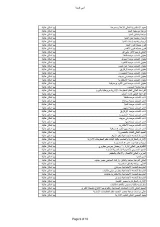 ‫قدٌمة‬ ً‫أدب‬
‫بسموحة‬ ‫لإلعالم‬ ‫العالى‬ ‫االسكندرٌة‬ ‫معهد‬‫خالٌة‬ ‫اماكن‬ ‫بها‬
‫المنٌا‬ ‫موسٌقٌه‬ ‫نوعٌة‬‫خالٌة‬ ‫اماكن‬ ‫بها‬
‫المنٌا‬ ‫وفنادق‬ ‫سٌاحة‬‫خالٌة‬ ‫اماكن‬ ‫بها‬
‫المنٌا‬ ‫بنٌن‬ ‫رٌاضٌه‬ ‫تربٌة‬‫خالٌة‬ ‫اماكن‬ ‫بها‬
‫رٌاضٌه‬ ‫تربٌة‬/‫المنٌا‬ ‫بنات‬‫خالٌة‬ ‫اماكن‬ ‫بها‬
‫المنٌا‬ ‫فنون‬ ‫جمٌله‬ ‫فنون‬‫خالٌة‬ ‫اماكن‬ ‫بها‬
‫االقصر‬ ‫فنون‬ ‫جمٌله‬ ‫فنون‬‫خالٌة‬ ‫اماكن‬ ‫بها‬
‫قٌر‬ ً‫بأب‬ ‫اآلثار‬ ‫ترمٌم‬ ً‫العال‬‫خالٌة‬ ‫اماكن‬ ‫بها‬
‫طنطا‬ ‫موجه‬ ‫انتساب‬ ‫حقوق‬‫خالٌة‬ ‫اماكن‬ ‫بها‬
‫اسٌوط‬ ‫موجه‬ ‫انتساب‬ ‫حقوق‬‫خالٌة‬ ‫اماكن‬ ‫بها‬
‫القاهره‬ ‫موجه‬ ‫انتساب‬ ‫حقوق‬‫خالٌة‬ ‫اماكن‬ ‫بها‬
‫شمس‬ ‫عٌن‬ ‫موجه‬ ‫انتساب‬ ‫حقوق‬‫خالٌة‬ ‫اماكن‬ ‫بها‬
‫الزقازٌق‬ ‫موجه‬ ‫انتساب‬ ‫حقوق‬‫خالٌة‬ ‫اماكن‬ ‫بها‬
‫المنصوره‬ ‫موجه‬ ‫انتساب‬ ‫حقوق‬‫خالٌة‬ ‫اماكن‬ ‫بها‬
‫سوٌف‬ ‫بنى‬ ‫موجه‬ ‫انتساب‬ ‫حقوق‬‫خالٌة‬ ‫اماكن‬ ‫بها‬
‫االسكندرٌه‬ ‫موجه‬ ‫انتساب‬ ‫حقوق‬‫خالٌة‬ ‫اماكن‬ ‫بها‬
‫منوفٌة‬ ‫ج‬ ‫الكوم‬ ‫شبٌن‬ ‫موجه‬ ‫انتساب‬ ‫حقوق‬‫خالٌة‬ ‫اماكن‬ ‫بها‬
‫السوٌس‬ ‫جامعة‬ ‫تربٌة‬‫خالٌة‬ ‫اماكن‬ ‫بها‬
‫بالهرم‬ ‫مرٌوطٌة‬ ‫اإلدارٌة‬ ‫المعلومات‬ ‫لنظم‬ ً‫العال‬ ‫الفراعنة‬‫خالٌة‬ ‫اماكن‬ ‫بها‬
‫أعمال‬ ‫إدارة‬ ً‫العال‬ ‫الفراعنة‬‫خالٌة‬ ‫اماكن‬ ‫بها‬
‫طنطا‬ ‫موجه‬ ‫انتساب‬ ‫اداب‬‫خالٌة‬ ‫اماكن‬ ‫بها‬
‫سوهاج‬ ‫موجه‬ ‫انتساب‬ ‫اداب‬‫خالٌة‬ ‫اماكن‬ ‫بها‬
‫المنٌا‬ ‫موجه‬ ‫انتساب‬ ‫اداب‬‫خالٌة‬ ‫اماكن‬ ‫بها‬
‫دمنهور‬ ‫موجه‬ ‫انتساب‬ ‫اداب‬‫خالٌة‬ ‫اماكن‬ ‫بها‬
‫الزقازٌق‬ ‫موجه‬ ‫انتساب‬ ‫اداب‬‫خالٌة‬ ‫اماكن‬ ‫بها‬
‫المنصوره‬ ‫موجه‬ ‫انتساب‬ ‫اداب‬‫خالٌة‬ ‫اماكن‬ ‫بها‬
‫سوٌف‬ ‫بنى‬ ‫موجه‬ ‫انتساب‬ ‫اداب‬‫خالٌة‬ ‫اماكن‬ ‫بها‬
‫بنها‬ ‫موجه‬ ‫انتساب‬ ‫اداب‬‫خالٌة‬ ‫اماكن‬ ‫بها‬
‫االسكندرٌه‬ ‫موجه‬ ‫انتساب‬ ‫اداب‬‫خالٌة‬ ‫اماكن‬ ‫بها‬
‫منوفٌة‬ ‫ج‬ ‫الكوم‬ ‫شبٌن‬ ‫موجه‬ ‫انتساب‬ ‫اداب‬‫خالٌة‬ ‫اماكن‬ ‫بها‬
‫بالمنصورة‬ ‫للغات‬ ً‫العال‬ ‫المعهد‬‫خالٌة‬ ‫اماكن‬ ‫بها‬
‫الشٌخ‬ ‫بكفر‬ ‫االجتماعٌة‬ ‫للخدمه‬ ‫المتوسط‬‫خالٌة‬ ‫اماكن‬ ‫بها‬
‫اإلدارٌة‬ ‫المعلومات‬ ‫نظم‬ ‫البنات‬ ‫بكلٌة‬ ‫والحاسب‬ ‫والسكرتارٌة‬ ‫اإلدارة‬‫خالٌة‬ ‫اماكن‬ ‫بها‬
‫المنصورة‬ ‫ج‬ ‫غمر‬ ‫مٌت‬ ‫نوعٌة‬ ‫تربٌة‬‫خالٌة‬ ‫اماكن‬ ‫بها‬
‫إدارة‬ ً‫العال‬ ‫التكنولوجى‬10‫مطروح‬ ‫بمرسى‬ ‫رمضان‬‫خالٌة‬ ‫اماكن‬ ‫بها‬
‫لإلدارة‬ ‫اإلسكندرٌة‬ ‫ألكادٌمٌة‬ ‫المصري‬ ‫المعهد‬‫خالٌة‬ ‫اماكن‬ ‫بها‬
‫بالمقطم‬ ‫واالعالم‬ ‫لالتصال‬ ً‫العال‬ ‫الجزٌره‬‫خالٌة‬ ‫اماكن‬ ‫بها‬
‫المنٌا‬ ‫السن‬‫خالٌة‬ ‫اماكن‬ ‫بها‬
‫جدٌده‬ ‫مصر‬ ً‫السٌاح‬ ‫وإرشاد‬ ‫وفنادق‬ ‫سٌاحه‬ ‫النوعٌة‬ ً‫العال‬‫خالٌة‬ ‫اماكن‬ ‫بها‬
‫اسكندرٌه‬ ‫وفنادق‬ ‫سٌاحه‬ ً‫العال‬‫خالٌة‬ ‫اماكن‬ ‫بها‬
‫بسوهاج‬ ‫االجتماعٌة‬ ‫للخدمه‬ ‫المتوسط‬‫خالٌة‬ ‫اماكن‬ ‫بها‬
‫طالبات‬ ‫سٌتى‬ ‫بجاردن‬ ‫االجتماعٌة‬ ‫للخدمه‬ ‫المتوسط‬‫خالٌة‬ ‫اماكن‬ ‫بها‬
‫طالبات‬ ‫باالسكندرٌه‬ ‫االجتماعٌة‬ ‫للخدمه‬ ‫المتوسط‬‫خالٌة‬ ‫اماكن‬ ‫بها‬
‫باسوان‬ ‫االجتماعٌة‬ ‫للخدمه‬ ‫المتوسط‬‫خالٌة‬ ‫اماكن‬ ‫بها‬
‫القدٌمه‬ ‫بمصر‬ ‫والسكرتارٌه‬ ‫اإلدارة‬‫خالٌة‬ ‫اماكن‬ ‫بها‬
‫طالبات‬ ‫بالقاهرة‬ ‫رمسٌس‬ ‫بكلٌة‬ ‫سكرتارٌه‬‫خالٌة‬ ‫اماكن‬ ‫بها‬
‫الكبرى‬ ‫بالمحلة‬ ‫االنتاج‬ ‫وتكنولوجٌا‬ ‫الصناعٌة‬ ‫المنشات‬ ‫الدارة‬ ً‫العال‬ ‫المعهد‬‫خالٌة‬ ‫اماكن‬ ‫بها‬
‫اإلدارٌة‬ ‫المعلومات‬ ‫نظم‬ ‫الجدٌده‬ ‫بمصر‬ ‫نوعٌة‬ ‫دراسات‬ ً‫عال‬‫خالٌة‬ ‫اماكن‬ ‫بها‬
‫االدارٌة‬ ‫للعلوم‬ ‫العالى‬ ً‫العجم‬ ‫معهد‬‫خالٌة‬ ‫اماكن‬ ‫بها‬
Page 9 of 10
 