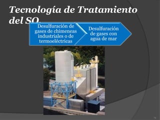 Tecnología de Tratamiento
del SO2
74
Desulfuración de
gases de chimeneas
industriales o de
termoeléctricas
Desulfuración
de gases con
agua de mar
 