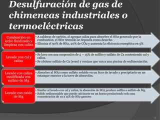 Desulfuración de gas de
chimeneas industriales o
termoeléctricas
75
• A calderas de carbón, al agregar caliza para absorber el SO2 generado por la
combustión, el SO2 retenido se deposita como desecho
• Elimina el 90% de SO2, 20% de CO2 y aumenta la eficiencia energética en 5%
Combustión en
lecho fluidizado y
limpieza con caliza
• Se lava con una suspensión de 5 – 15% de sulfito y sulfato de Ca conteniendo cal y
caliza.
• Se obtiene sulfato de Ca (yeso) y cenizas que van a una piscina de sedimentación.
Lavado con cal y
caliza
• Absorber al SO2 como sulfato soluble en un licor de lavado y precipitarlo en un
estanque exterior a la torre de absorción.
Lavado con caliza
modificada con
sulfato de Mg
• Similar al lavado con cal y caliza, la absorción de SO2 produce sulfito o sulfato de Mg.
• Solido sedimentable que puede calcinarse en un horno produciendo solo una
concentración de 10 a 15% de SO2 gaseoso
Lavado con oxido
de Mg
 