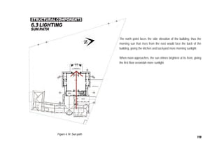 6.3 lighting
sunpath
Figure 6.14: Sun path
structural components
The north point faces the side elevation of the building, thus the
morning sun that rises from the east would face the back of the
building, giving the kitchen and backyard more morning sunlight.
When noon approaches, the sun shines brightest at its front, giving
the first floor verandah more sunlight.
6.3 lighting
sun path
119
 