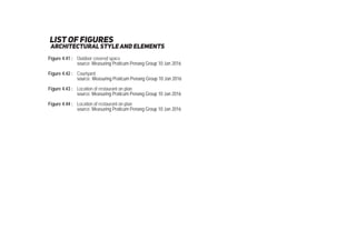 list of ﬁgures
Outdoor covered space
source: Measuring Praticum Penang Group 10 Jan 2016
Courtyard
source: Measuring Praticum Penang Group 10 Jan 2016
Location of restaurant on plan
source: Measuring Praticum Penang Group 10 Jan 2016
Location of restaurant on plan
source: Measuring Praticum Penang Group 10 Jan 2016
Figure 4.41 :
Figure 4.42 :
Figure 4.43 :
Figure 4.44 :
architectural style and elements
 