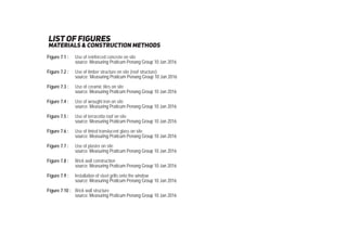 list of ﬁgures
Use of reinforced concrete on site
source: Measuring Praticum Penang Group 10 Jan 2016
Use of timber structure on site (roof structure)
source: Measuring Praticum Penang Group 10 Jan 2016
Use of ceramic tiles on site
source: Measuring Praticum Penang Group 10 Jan 2016
Use of wrought iron on site
source: Measuring Praticum Penang Group 10 Jan 2016
Use of terracotta roof on site
source: Measuring Praticum Penang Group 10 Jan 2016
Use of tinted translucent glass on site
source: Measuring Praticum Penang Group 10 Jan 2016
Use of plaster on site
source: Measuring Praticum Penang Group 10 Jan 2016
Brick wall construction
source: Measuring Praticum Penang Group 10 Jan 2016
Installation of steel grills onto the window
source: Measuring Praticum Penang Group 10 Jan 2016
Brick wall structure
source: Measuring Praticum Penang Group 10 Jan 2016
Figure 7.1 :
Figure 7.2 :
Figure 7.3 :
Figure 7.4 :
Figure 7.5 :
Figure 7.6 :
Figure 7.7 :
Figure 7.8 :
Figure 7.9 :
Figure 7.10 :
materials & construction methods
 