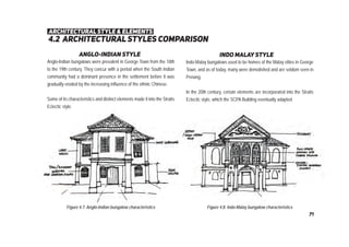 4.2 architectural styles comparison
Figure 4.7: Anglo-Indian bungalow characteristics Figure 4.8: Indo-Malay bungalow characteristics
Anglo-Indian bungalows were prevalent in George Town from the 18th
to the 19th century. They concur with a period when the South Indian
community had a dominant presence in the settlement before it was
gradually eroded by the increasing influence of the ethnic Chinese.
Some of its characteristics and distinct elements made it into the Straits
Eclectic style.
architectural style & elements
anglo-indian style
Indo-Malay bungalows used to be homes of the Malay elites in George
Town, and as of today, many were demolished and are seldom seen in
Penang.
In the 20th century, certain elements are incorporated into the Straits
Eclectic style, which the SCPA Building eventually adapted.
indo malay style
71
 