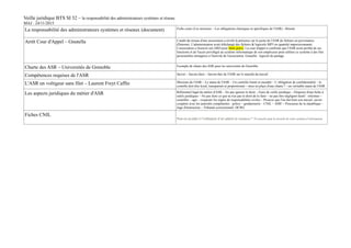 Veille juridique BTS SI 32 – la responsabilité des administrateurs systèmes et réseau
MAJ : 24/11/2015
La responsabilité des administrateurs systèmes et réseaux (document) Fiche cours (Les missions – Les obligations classiques et spécifiques de l'ASR) - Réumé
Arrêt Cour d'Appel – Gnutella L'audit du réseau d'une association a révélé la présence sur le poste de l'ASR de fichiers en provenance
d'Internet. L'administrateur avait téléchargé des fichiers & logiciels MP3 en quantité impressionnante.
L'association a licencié son ARD pour faute grave. La cour d'appel a confirmé que l'ASR avait profité de ses
fonctions et de l'accès privilégié au système informatique de son employeur pour utiliser ce système à des fins
personnelles étrangères à l'activité de l'association. Gnutella : logiciel de partage
Charte des ASR – Universités de Grenoble Exemple de charte des ASR pour les universités de Grenoble
Compétences requises de l'ASR Savoir – Savoir-faire – Savoir-être de l'ASR sur le marché du travail
L'ASR un voltigeur sans filet – Laurent Freyt Caffin Missions de l'ASR – Le statut de l'ASR – Un contrôle limité et encadré – L’obligation de confidentialité – le
contrôle doit être loyal, transparent et proportionné – mise en place d'une charte ? - un véritable statut de l'ASR
Les aspects juridiques du métier d'ASR Référentiel légal du métier d'ASR – Ne pas ignorer le droit – Faire de veille juridique – Disposer d'une boîte à
outils juridiques – Ne pas faire ce que tu n'as pas le droit de le faire – ne pas être négligent fautif : informer –
contrôler – agir – respecter les règles de responsabilités civiles – Prouver que l'on fait bien son travail- savoir
coopérer avec les autorités compétentes : police – gendarmerie – CNIL – AMF – Procureur de la république –
Juge d'instruction – Tribunal correctionnel- DCRI)
Fiches CNIL
Peut-on accéder à l’ordinateur d’un salarié en vacances ? 10 conseils pour la sécurité de votre système d’information
 