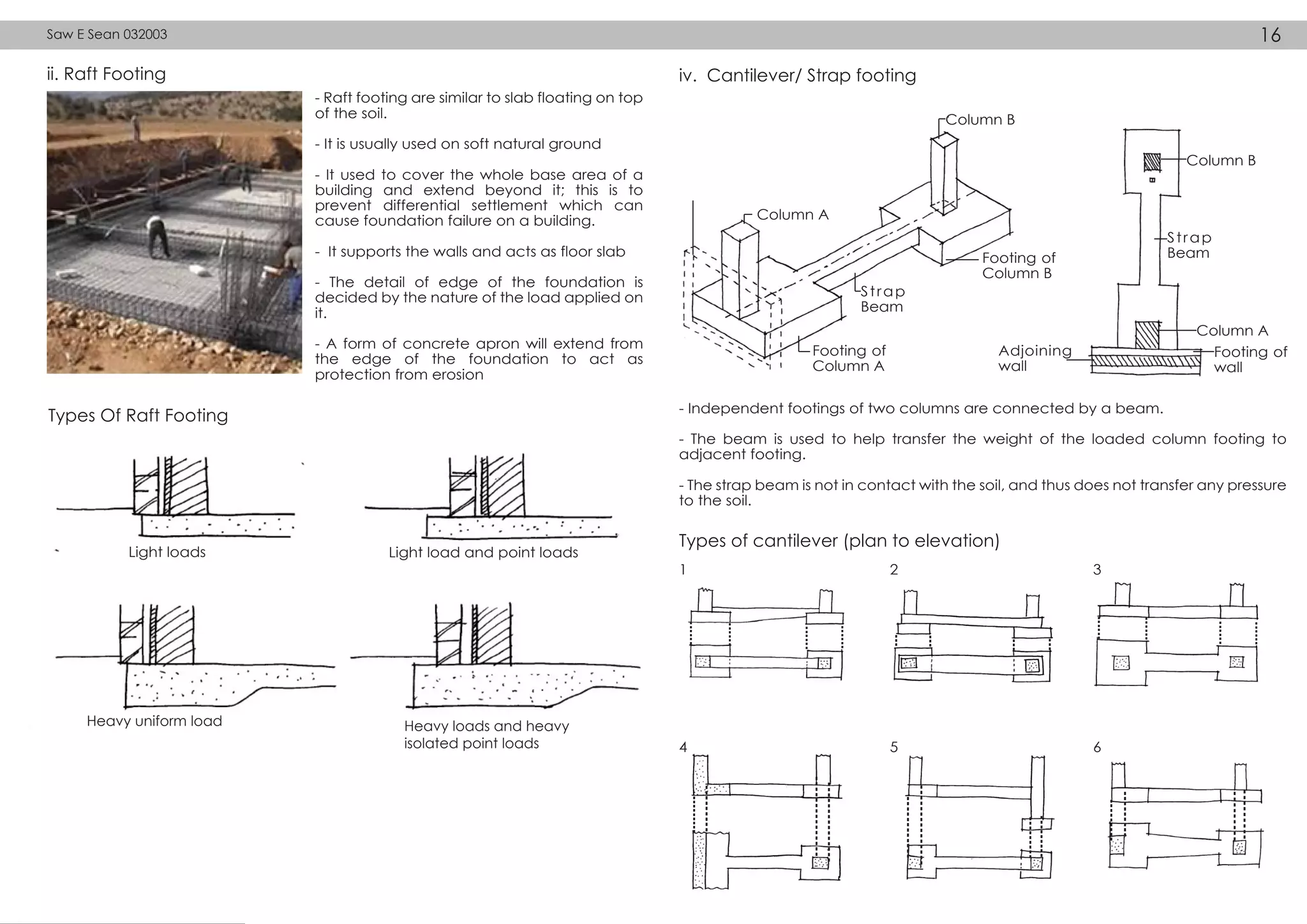 ii. Raft Footing iv. Cantilever/ Strap footing
Types Of Raft Footing
Types of cantilever (plan to elevation)
- Raft footing are similar to slab floating on top
of the soil.
- It is usually used on soft natural ground
- It used to cover the whole base area of a
building and extend beyond it; this is to
prevent differential settlement which can
cause foundation failure on a building.
- It supports the walls and acts as floor slab
- The detail of edge of the foundation is
decided by the nature of the load applied on
it.
- A form of concrete apron will extend from
the edge of the foundation to act as
protection from erosion
- Independent footings of two columns are connected by a beam.
- The beam is used to help transfer the weight of the loaded column footing to
adjacent footing.
- The strap beam is not in contact with the soil, and thus does not transfer any pressure
to the soil.
Light load and point loads
Adjoining
wall
Column A
Column B
Column B
Column A
Footing of
wall
Strap
Beam
Strap
Beam
Footing of
Column A
1 2
4 5
3
6
Footing of
Column B
Light loads
Heavy uniform load Heavy loads and heavy
isolated point loads
Saw E Sean 032003 16
 