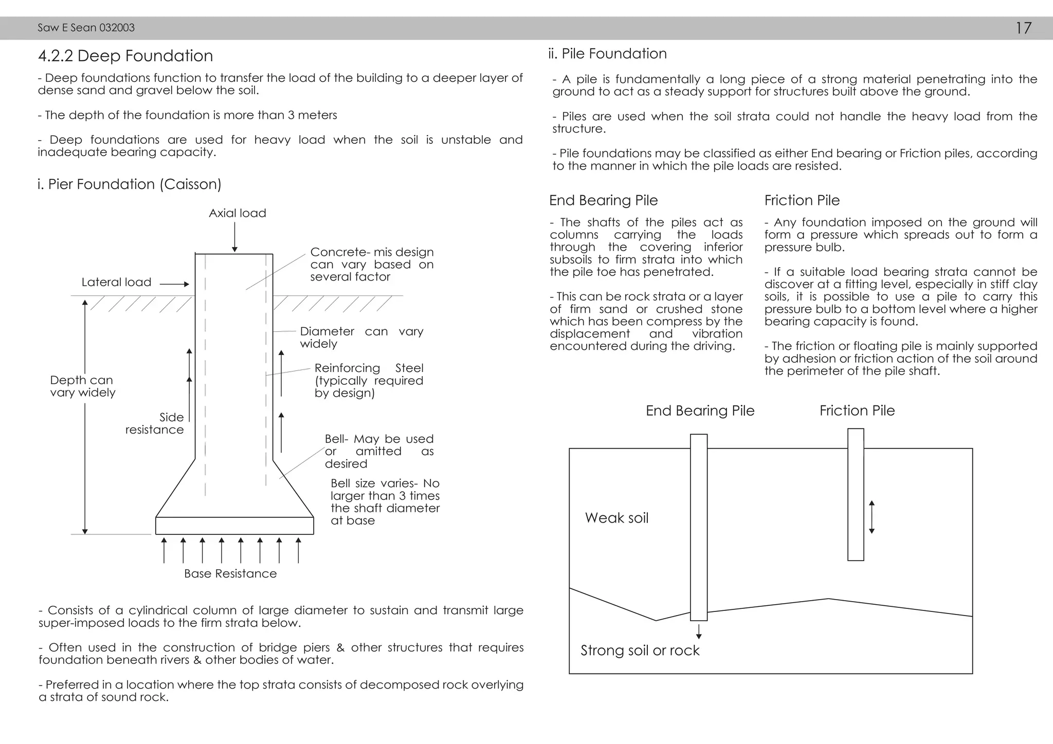 i. Pier Foundation (Caisson)
ii. Pile Foundation
End Bearing Pile Friction Pile
- Deep foundations function to transfer the load of the building to a deeper layer of
dense sand and gravel below the soil.
- The depth of the foundation is more than 3 meters
- Deep foundations are used for heavy load when the soil is unstable and
inadequate bearing capacity.
- A pile is fundamentally a long piece of a strong material penetrating into the
ground to act as a steady support for structures built above the ground.
- Piles are used when the soil strata could not handle the heavy load from the
structure.
- Pile foundations may be classified as either End bearing or Friction piles, according
to the manner in which the pile loads are resisted.
- The shafts of the piles act as
columns carrying the loads
through the covering inferior
subsoils to firm strata into which
the pile toe has penetrated.
- This can be rock strata or a layer
of firm sand or crushed stone
which has been compress by the
displacement and vibration
encountered during the driving.
- Any foundation imposed on the ground will
form a pressure which spreads out to form a
pressure bulb.
- If a suitable load bearing strata cannot be
discover at a fitting level, especially in stiff clay
soils, it is possible to use a pile to carry this
pressure bulb to a bottom level where a higher
bearing capacity is found.
- The friction or floating pile is mainly supported
by adhesion or friction action of the soil around
the perimeter of the pile shaft.
- Consists of a cylindrical column of large diameter to sustain and transmit large
super-imposed loads to the firm strata below.
- Often used in the construction of bridge piers & other structures that requires
foundation beneath rivers & other bodies of water.
- Preferred in a location where the top strata consists of decomposed rock overlying
a strata of sound rock.
4.2.2 Deep Foundation
Axial load
Lateral load
Concrete- mis design
can vary based on
several factor
Diameter can vary
widely
Reinforcing Steel
(typically required
by design)
Bell- May be used
or amitted as
desired
Depth can
vary widely
Side
resistance
Bell size varies- No
larger than 3 times
the shaft diameter
at base
Base Resistance
End Bearing Pile Friction Pile
Weak soil
Strong soil or rock
Saw E Sean 032003 17
 