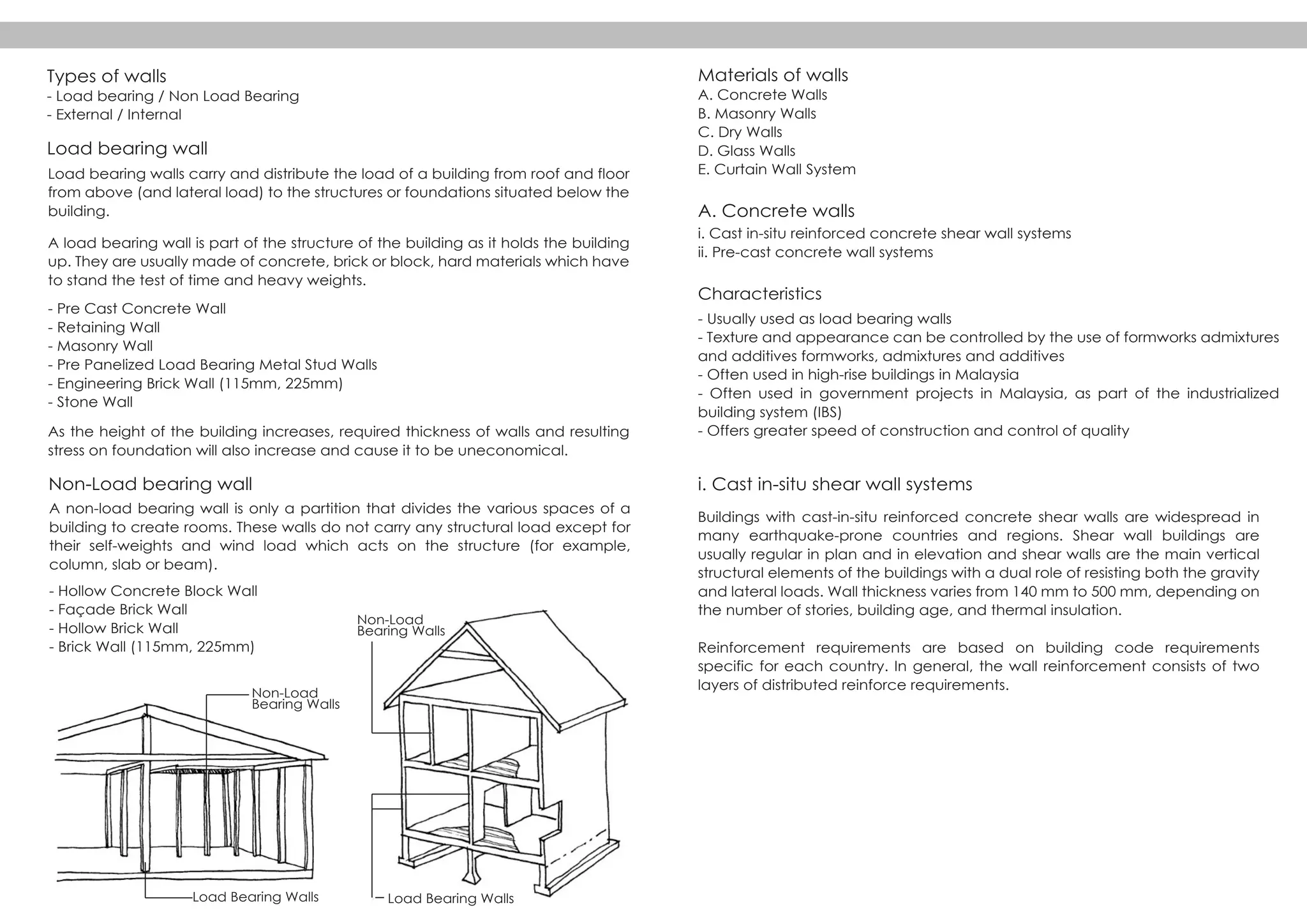 Types of walls
- Load bearing / Non Load Bearing
- External / Internal
Materials of walls
A. Concrete Walls
B. Masonry Walls
C. Dry Walls
D. Glass Walls
E. Curtain Wall SystemLoad bearing walls carry and distribute the load of a building from roof and floor
from above (and lateral load) to the structures or foundations situated below the
building.
A load bearing wall is part of the structure of the building as it holds the building
up. They are usually made of concrete, brick or block, hard materials which have
to stand the test of time and heavy weights.
- Pre Cast Concrete Wall
- Retaining Wall
- Masonry Wall
- Pre Panelized Load Bearing Metal Stud Walls
- Engineering Brick Wall (115mm, 225mm)
- Stone Wall
As the height of the building increases, required thickness of walls and resulting
stress on foundation will also increase and cause it to be uneconomical.
Buildings with cast-in-situ reinforced concrete shear walls are widespread in
many earthquake-prone countries and regions. Shear wall buildings are
usually regular in plan and in elevation and shear walls are the main vertical
structural elements of the buildings with a dual role of resisting both the gravity
and lateral loads. Wall thickness varies from 140 mm to 500 mm, depending on
the number of stories, building age, and thermal insulation.
Reinforcement requirements are based on building code requirements
specific for each country. In general, the wall reinforcement consists of two
layers of distributed reinforce requirements.
Characteristics
- Usually used as load bearing walls
- Texture and appearance can be controlled by the use of formworks admixtures
and additives formworks, admixtures and additives
- Often used in high-rise buildings in Malaysia
- Often used in government projects in Malaysia, as part of the industrialized
building system (IBS)
- Offers greater speed of construction and control of quality
i. Cast in-situ reinforced concrete shear wall systems
ii. Pre-cast concrete wall systems
A non-load bearing wall is only a partition that divides the various spaces of a
building to create rooms. These walls do not carry any structural load except for
their self-weights and wind load which acts on the structure (for example,
column, slab or beam).
- Hollow Concrete Block Wall
- Façade Brick Wall
- Hollow Brick Wall
- Brick Wall (115mm, 225mm)
Load bearing wall
A. Concrete walls
i. Cast in-situ shear wall systemsNon-Load bearing wall
Load Bearing WallsLoad Bearing Walls
Non-Load
Bearing Walls
Non-Load
Bearing Walls
 