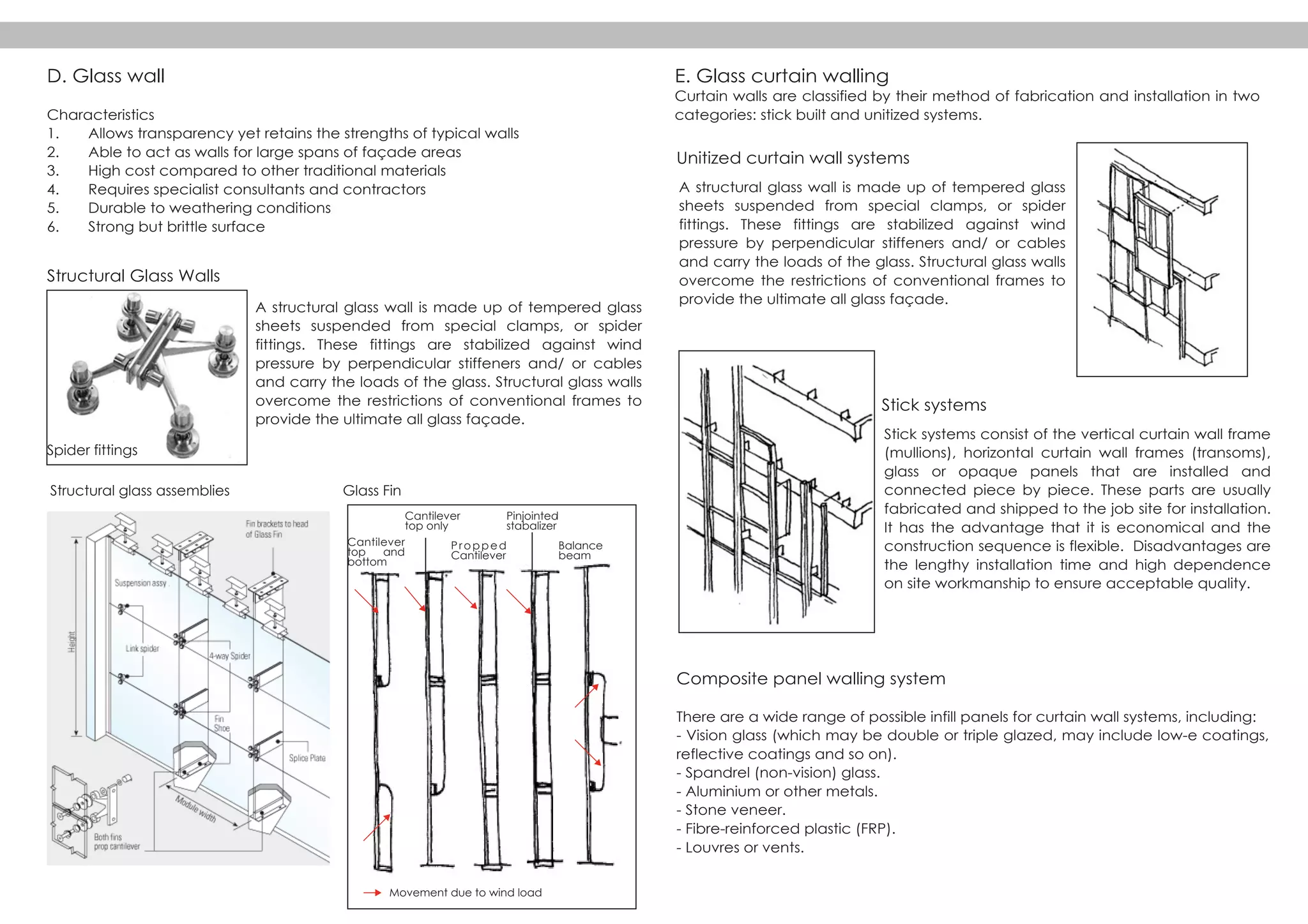 A structural glass wall is made up of tempered glass
sheets suspended from special clamps, or spider
fittings. These fittings are stabilized against wind
pressure by perpendicular stiffeners and/ or cables
and carry the loads of the glass. Structural glass walls
overcome the restrictions of conventional frames to
provide the ultimate all glass façade.
A structural glass wall is made up of tempered glass
sheets suspended from special clamps, or spider
fittings. These fittings are stabilized against wind
pressure by perpendicular stiffeners and/ or cables
and carry the loads of the glass. Structural glass walls
overcome the restrictions of conventional frames to
provide the ultimate all glass façade.
Structural Glass Walls
Unitized curtain wall systems
Spider fittings
Structural glass assemblies Glass Fin
D. Glass wall
Characteristics
1. Allows transparency yet retains the strengths of typical walls
2. Able to act as walls for large spans of façade areas
3. High cost compared to other traditional materials
4. Requires specialist consultants and contractors
5. Durable to weathering conditions
6. Strong but brittle surface
E. Glass curtain walling
Curtain walls are classified by their method of fabrication and installation in two
categories: stick built and unitized systems.
Cantilever
top and
bottom
Movement due to wind load
Cantilever
top only
Propped
Cantilever
Pinjointed
stabalizer
Balance
beam
Stick systems consist of the vertical curtain wall frame
(mullions), horizontal curtain wall frames (transoms),
glass or opaque panels that are installed and
connected piece by piece. These parts are usually
fabricated and shipped to the job site for installation.
It has the advantage that it is economical and the
construction sequence is flexible. Disadvantages are
the lengthy installation time and high dependence
on site workmanship to ensure acceptable quality.
Composite panel walling system
There are a wide range of possible infill panels for curtain wall systems, including:
- Vision glass (which may be double or triple glazed, may include low-e coatings,
reflective coatings and so on).
- Spandrel (non-vision) glass.
- Aluminium or other metals.
- Stone veneer.
- Fibre-reinforced plastic (FRP).
- Louvres or vents.
Stick systems
 