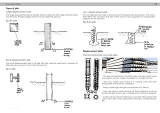 Types of pile
Displacement piles
Large displacement pile
Precast reinforced concrete piles
The large displacement pile is the pile which is solid and with large x-section area
and hence compress bigger amount of soil under the ground.
For non-displacement pile, a void is form on the ground by excavation. The void is
then filled with concrete. The side of the void can be supported or unsupported
depend on the situation.
Small displacement pile
non- displacement pile
The small displacement pile is the pile with less x-section area and compress or
displaces less amount of soil under the ground.
Eg. RC pile
Eg. Bore pile
Eg. H-pile
- The precast reinforced concrete piles are piles which were
moulded in circular, square, triangular or octagonal form.
- They are casted and cured in a casting yard and then
transported to the site for installation
- They provide high strength and resistance to decay.
- They are heavy, and because of their brittleness and low
tensile strength, extra care in handling and driving is required.
- Cutting of the precast reinforced concrete piles requires the
use of concrete cutter, pneumatic hammers, cutting torches,
etc
Saw E Sean 032003 18
 