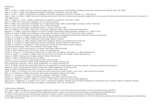 References:
Books:
Allen, E., & Allen, E. (1985). Instructor's manual and slide script to accompany Fundamentals of building construction: Materials and methods. New York: Wiley.
Allen, E., & Iano, J. (1985). The professional handbook of building construction. New York: Wiley.
Allen, E., & Iano, J. (2004). Fundamentals of building construction: Materials and methods. Hoboken, NJ: J. Wiley & Sons.
Allen, E., Iano, J., & Allen, E. (2004). Exercises in building construction: Forty-five homework and laboratory assignments to accompany Fundamentals of building construction. Hoboken, NJ:
John Wiley & Sons.
Allen, E., Thallon, R., & Iano, J. (2002). Fundamentals of residential construction. New York: J. Wiley.
Barry, R. (1970). The construction of buildings. Vol. 2. Crosby Lockwood.
Barry, R. (1981). The construction of buildings Vol. 3: Single storey frames, shells and lightweight coverings. London: Granada.
Barry, R. (1996). The Construction of buildings. Vol. 4. London: Blackwell.
Barry, R. (n.d.). The construction of buildings: Volume 1. London : Granada, 1980.
Best, R., & Valence, G. D. (2002). Design and construction: Building in value. Oxford: Butterworth-Heinemann.
Bisharat, K. A. (2004). Construction graphics: A practical guide to interpreting working drawings. Hoboken, NJ: J. Wiley & Sons.
Bulkeley, B., & Hart, B. (2005). Basic building & construction skills. Frenchs Forest, N.S.W.: Pearson Education Australia.
Chew, M. Y. (2001). Construction technology for tall buildings. Singapore: Singapore University Press, National University of Singapore.
Ching, F. D., & Adams, C. (2001). Building construction illustrated. New York: Wiley.
Chudley, R., & Greeno, R. (1999). Construction technology. Harlow: Longman.
Chudley, R., & Greeno, R. (2001). Building construction handbook. Woburn, MA: Butterworth Architecture.
Chudley, R., & Greeno, R. (2008). Building construction handbook. Oxford: Butterworth-Heinemann.
Chudley, R., Greeno, R., & Chudley, R. (1999). Advanced construction technology. Harlow: Longman.
Construction technology. (1999). Alva: Northwest Technology Center.
Cooke, B. (2011). Construction practice. Chichester, West Sussex: Wiley-Blackwell.
Cooke, R. (2007). Building in the 21st century. Oxford, UK: Blackwell Pub.
Emmitt, S., & Gorse, C. A. (2010). Barry's introduction to construction of buildings. Chichester, U.K.: Wiley-Blackwell Pub.
Emmitt, S., Gorse, C. A., & Barry, R. (2005). Barry's introduction to construction of buildings. Oxford: Blackwell Pub.
Greeno, R. (2007). Introduction to building. Harlow: Pearson Prentice Hall.
Greeno, R. (2007). Mitchell's introduction to building.
Grundy, J. T. (n.d.). Construction technology. London: Edward Arnold.
Heavy equipment operations. (2005). Upper Saddle River, NJ.: Pearson Prentice Hall.
Heavy equipment operations. (2012). Upper Saddle River, NJ: Pearson Prentice Hall.
Levy, S. M. (2010). Construction process planning and management: An owner's guide to successful projects. Amsterdam: Butterworth-Heinemann.
Mehta, M. (1997). The principles of building construction. Upper Saddle River, NJ: Prentice Hall.
Millais, M. (2005). Building structures: From concepts to design. London: Spon Press.
Plank, R., Blanc, A., & McEvoy, M. (1993). Architecture and construction in steel. London : Ascot: Spon ; Steel construction institute.
Riley, M., & Cotgrave, A. (2004). Construction technology. Basingstoke: Palgrave Macmillan.
Rounds, J. L., & Segner, R. O. (2011). Construction supervision. Hoboken, NJ: Wiley.
Sarkar, S. K., & Saraswati, S. (2008). Construction technology. New Delhi: Oxford University Press.
Schittich, C., Helfrich, E., Green, P., Söffker, G., & Thrift, P. (1999). Glass construction manual. Basel: Birkhäuser.
Spence, W. P., Kultermann, E., & Spence, W. P. (2011). Construction materials, methods and techniques: Building for a sustainable future. Australia: Delmar, Cengage Learning.
Taranath, B. S. (1988). Structural analysis and design of tall buildings. New York: McGraw-Hill.
Online sources (Websites)
2016. (2014, August 14). Window parts & diagrams. Retrieved October 16, 2016, from http://www.hometips.com/how-it-works/window-parts.html
666, admin_. (2013, July 29). Concrete slab floors. Retrieved October 16, 2016, from http://www.yourhome.gov.au/materials/concrete-slab-floors
A. (2015). Construction process of Pad Footing. Retrieved October 16, 2016, from https://www.youtube.com/watch?v=kMvKAdALKFU
Advantages and Disadvantages of a Flat Concrete Roof | DoItYourself.com. (2012). Retrieved October 16, 2016, from http://www.doityourself.com/stry/advantages-and-disadvantag-
es-of-a-flat-concrete-roof
 