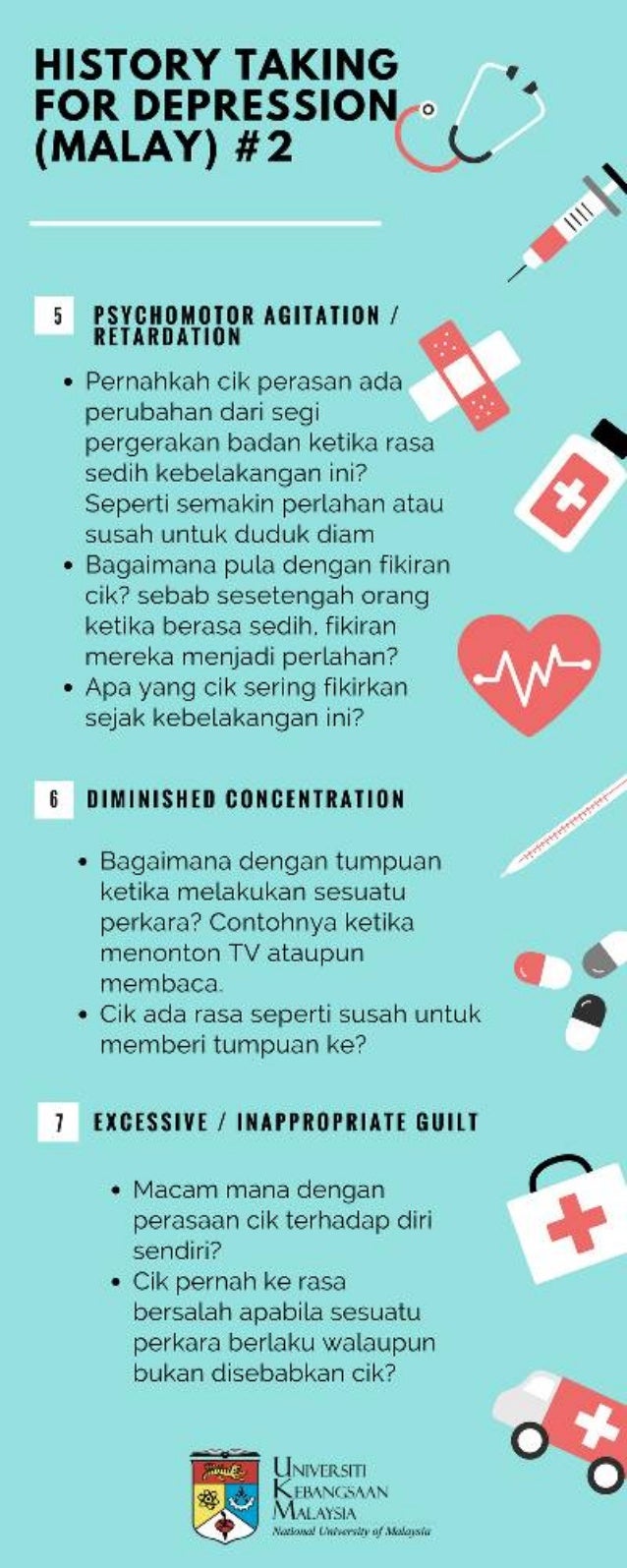 History Taking For Depression Bahasa Melayu