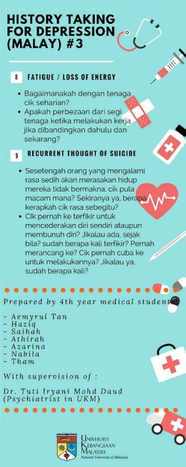 History Taking For Depression Bahasa Melayu