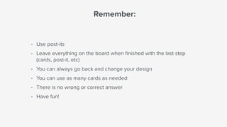 Tiles Cards Workshop at ThingsCon Amsterdam