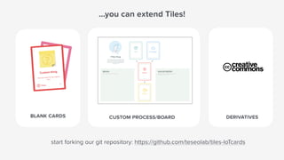 Tiles Cards Workshop at ThingsCon Amsterdam