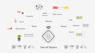Tiles Cards Workshop at ThingsCon Amsterdam
