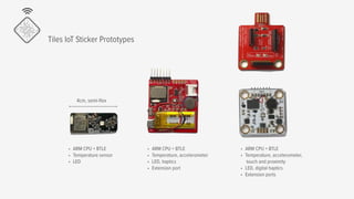 Tiles Cards Workshop at ThingsCon Amsterdam