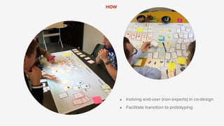 Tiles Cards Workshop at ThingsCon Amsterdam