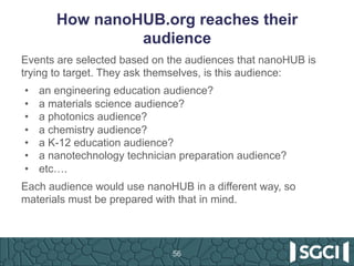 How nanoHUB.org reaches their
audience
Events are selected based on the audiences that nanoHUB is
trying to target. They a...