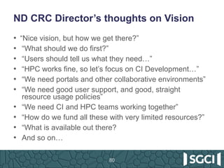 ND CRC Director’s thoughts on Vision
•  “Nice vision, but how we get there?”
•  “What should we do first?”
•  “Users shoul...
