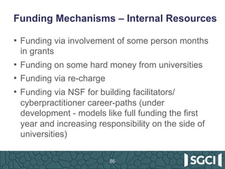 Funding Mechanisms – Internal Resources
•  Funding via involvement of some person months
in grants
•  Funding on some hard...