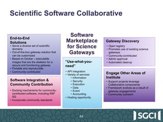 Scientific Software Collaborative
44
End-to-End
Solutions
•  Serve a diverse set of scientific
domains
•  Out-of-the-box g...