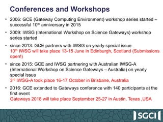 Conferences and Workshops
•  2006: GCE (Gateway Computing Environment) workshop series started –
successful 10th anniversa...
