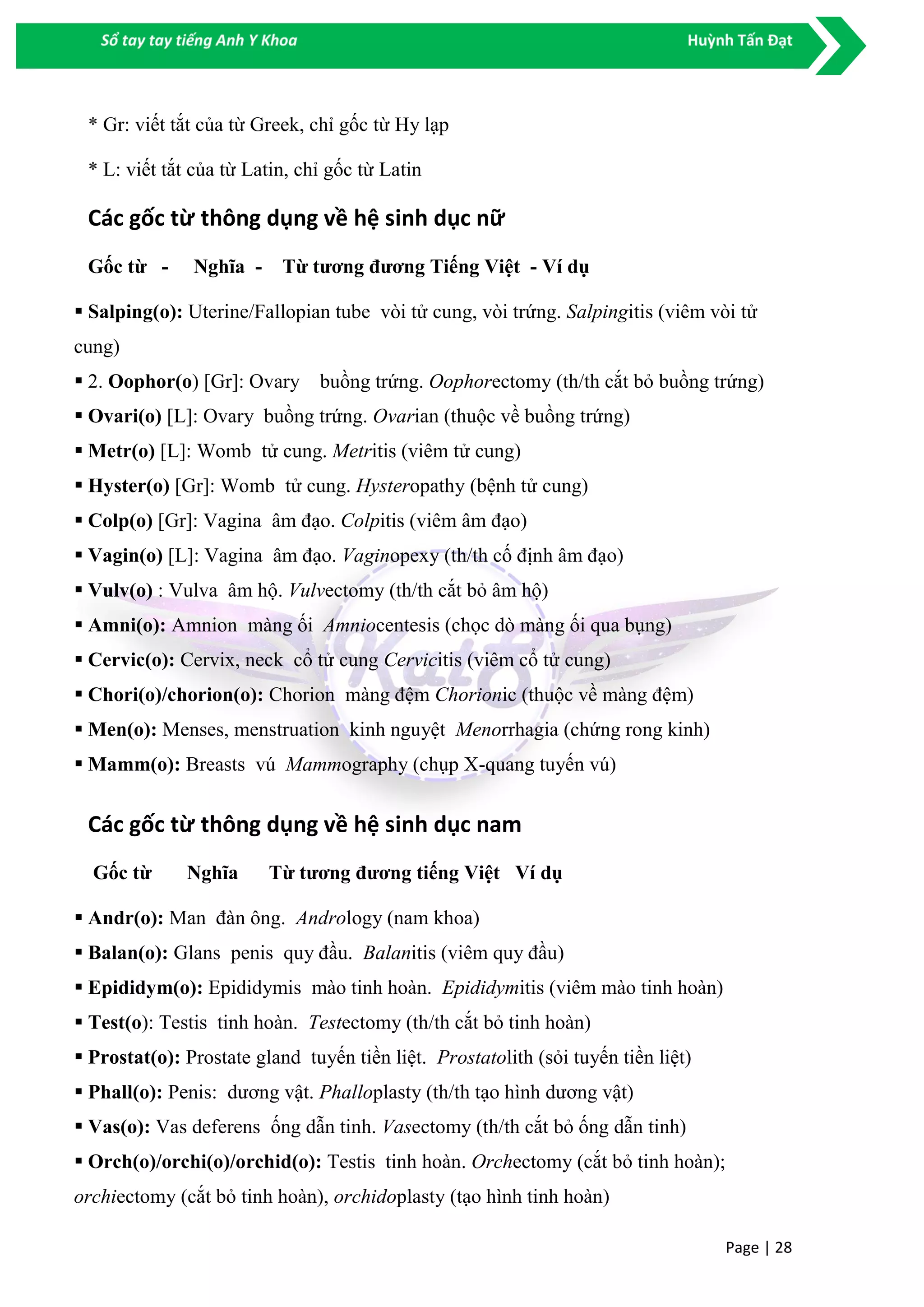 Sổ tay tiếng anh y khoa | PDF