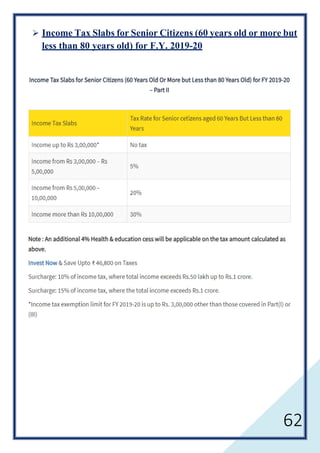 62
 Income Tax Slabs for Senior Citizens (60 years old or more but
less than 80 years old) for F.Y. 2019-20
 