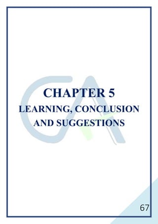 67
CHAPTER 5
LEARNING, CONCLUSION
AND SUGGESTIONS
 