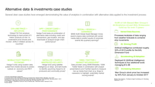 Frontiers in Alternative Data : Techniques and Use Cases | PDF