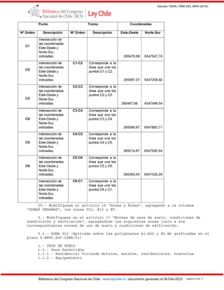 Decreto 10046, VIÑA DEL MAR (2016)
Biblioteca del Congreso Nacional de Chile - www.leychile.cl - documento generado el 06-Feb-2023 página 8 de 11
IV.- Modifíquese el artículo 16 "Zonas y Áreas", agregando a la columna
"ZONAS URBANAS", las zonas V12, E12 y EV.
V.- Modifíquese en el artículo 17 "Normas de usos de suelo, condiciones de
subdivisión y edificación", agregándose las siguientes zonas junto a sus
correspondientes normas de uso de suelo y condiciones de edificación:
V.1.- ZONA V12 (Aplicada sobre las poligonales A1-A26 y B1-B6 graficadas en el
plano P.MPRC.SGC-LSER/01)
1.- USOS DE SUELO
1.1.- Usos Permitidos
1.1.1.- Residencial Vivienda Hoteles, moteles, residenciales, hosterías
1.1.2.- Equipamiento
 