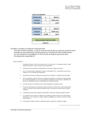 Juan ‐ Luis Menares Rodríguez
Arquitecto Tasador / I.C.A. 10.867
Rol 4414 Registro Consultores MINVU
Costo m2 materiales
Clasificación E Madera
Categoría 2 Media sup.
Promedio $/m2
Clasificación C Madera
Categoría 2 Media sup.
Promedio 311898 $/m2
Valor promedio final tierra $/m2
465904.69
Por último se considera en la tabla de la valorización final
- 75% sobre el total de materiales, a razón de costos de mano de obra necesaria para ejecutar las obras.
- Itemizado de costos adicional por concepto de proyectos e instalación de obras complementarias.
- Un coste estimativo de especialidades a 2 UF/m2 a razón de la data de ejecución de obras.
- Desvalorizaciones según tabla SII.
Alcances preliminares
1. El profesional actuante no tiene hoy ni espera tener en el futuro, interés en la propiedad tasada ni ningún
impedimento para llevar a cabo este trabajo en forma independiente.
2. El tasador no tiene personal interés ni participación en los usos que se hagan de la tasación.
3. Que se ha inspeccionado la propiedad por medios de levantamiento GPS. La información que presenta es
verdadera, y no se ha obviado nada de importancia.
4. Que todos los inconvenientes y limitaciones que pueda tener el inmueble y su vecindario están mencionados.
5. Que las conclusiones y opiniones referentes a la información requerida en este informe han sido preparadas
por el tasador abajo firmante, el cual se hace legalmente responsable de las apreciaciones contenidas en la
tasación, en conformidad al artículo 22, del Reglamento de Sociedades Anónimas.
6. Los factores de ajuste son estimados en base a situación topográfica constatada en terreno.
7. El costo por metros lineales y la valorización de obras de provisión de servicios serán a criterio del profesional
actuante. Se añadirá el costo de proyectos aprobados, dada su relevancia por concepto de gasto y vigencia –
si existieren-.
8. La propiedad está sujeta a plano regulador comunal vigente. Se informa de cambios que pudiesen afectarle.
9. Las conclusiones de una tasación son objetivas en la medida de lo posible, haciendo uso de datos públicos y
levantamientos; esta circunstancia no implica nulidad de posibilidades de variación por razones de índole
social en general.
10. Corresponderá al mandante extender el certificado de hipotecas, gravámenes, prohibiciones y litigios.
A CONTINUACIÓN TABLA DE VALORIZACIÓN.
INFORME TASACION INMUEBLE
 