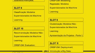 CRISP-DM: Modelling;
Regressão: Modelos
Supervisionados de Machine
Learning;
SLOT 9
Clusterização: Modelos Não-
Supervisionados de Machine
Learning;
Apresentação de Projetos - Parte 1;
SLOT 1
1
CRISP-DM: Deployment;
Introdução a Big Data;
Estatística Avançada;
SLOT 8
Classificação: Modelos
Supervisionados de Machine
Learning
SLOT 10
Recom endação: Modelos Não-
Supervisionados de Machine
Learning;
CRISP-DM: Evaluation;
 