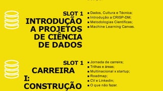 SLOT 1
INTRODUÇÃO
A PROJETOS
DE CIÊNCIA
DE DADOS
SLOT 1
CARREIRA
I:
CONSTRUÇÃO
■ Dados, Cultura e Técnica;
■ Introdução a CRISP-DM;
■ Metodologias Científicas;
■ Machine Learning Canvas.
■ Jornada de carreira;
■ Trilhas e áreas;
■ Multinacional x startup;
■ Roadmap;
■ CV e Linkedin;
■ O que não fazer.
■ Scripts.
 