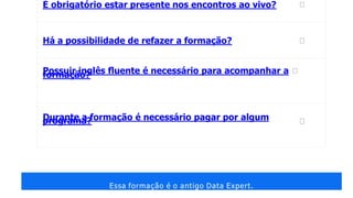 É obrigatório estar presente nos encontros ao vivo?
Há a possibilidade de refazer a formação?
Possuir inglês ﬂuente é necessário para acompanhar a
formação?
Durante a formação é necessário pagar por algum
programa?
Essa formação é o antigo Data Expert.
 
