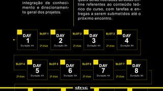 integração de conheci-
mento e direcionamen-
to geral dos projetos.
quais serão liberadas as aulas on-
line referentes ao conteúdo teó-
rico do curso, com tarefas e en-
tregas a serem submetidos até o
próximo encontro.
DAY
1
Duração: 4h
DAY
2
Duração: 8h
DAY
5
Duração: 4h
SLOT 1
21 dias
21 dias 21 dias 21 dias 21 dias
21 dias 21 dias
SLOT 5
SLOT 4 SLOT 6 SLOT 7
SLOT 2 SLOT 2
DAY
3
Duração: 4h
DAY
6
Duração: 8h
DAY
7
Duração: 4h
DAY
8
Duração: 8h
DAY
4
Duração: 8h
 
