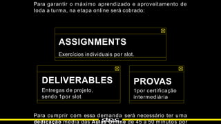 Para garantir o máximo aprendizado e aproveitamento de
toda a turma, na etapa online será cobrado:
Para cumprir com essa demanda será necessário ter uma
dedicação média das Aulas Online de 45 a 50 minutos por
ASSIGNMENTS
Exercícios individuais por slot.
DELIVERABLES
Entregas de projeto,
sendo 1por slot
PROVAS
1por certificação
intermediária
 