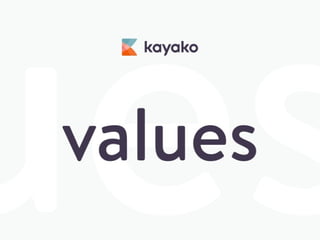 Kayako Values - What is it like to work at Kayako?