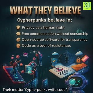 What are Cyper punk? Where It All Began? | PDF