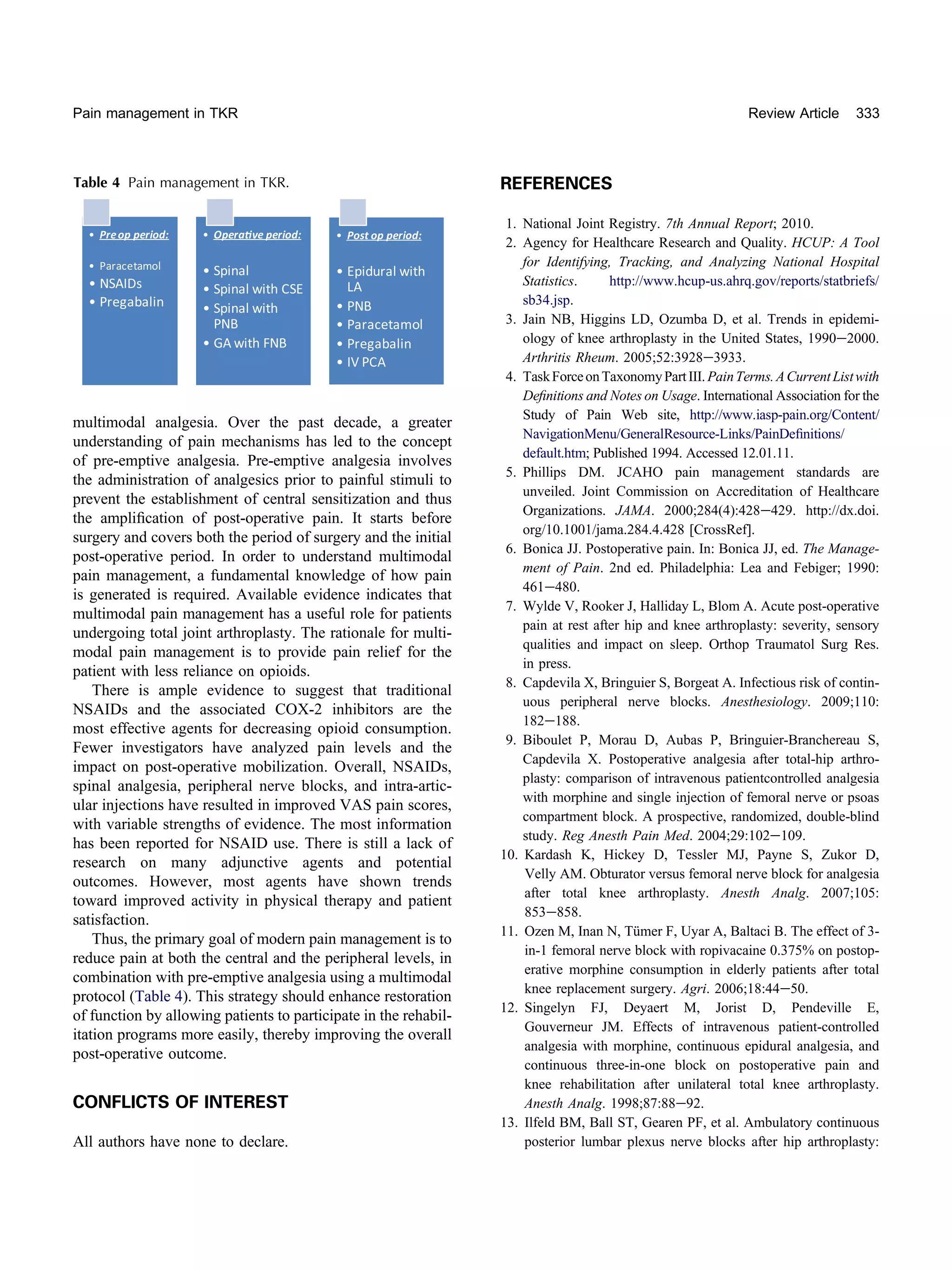 Pain management in total knee replacement | PDF